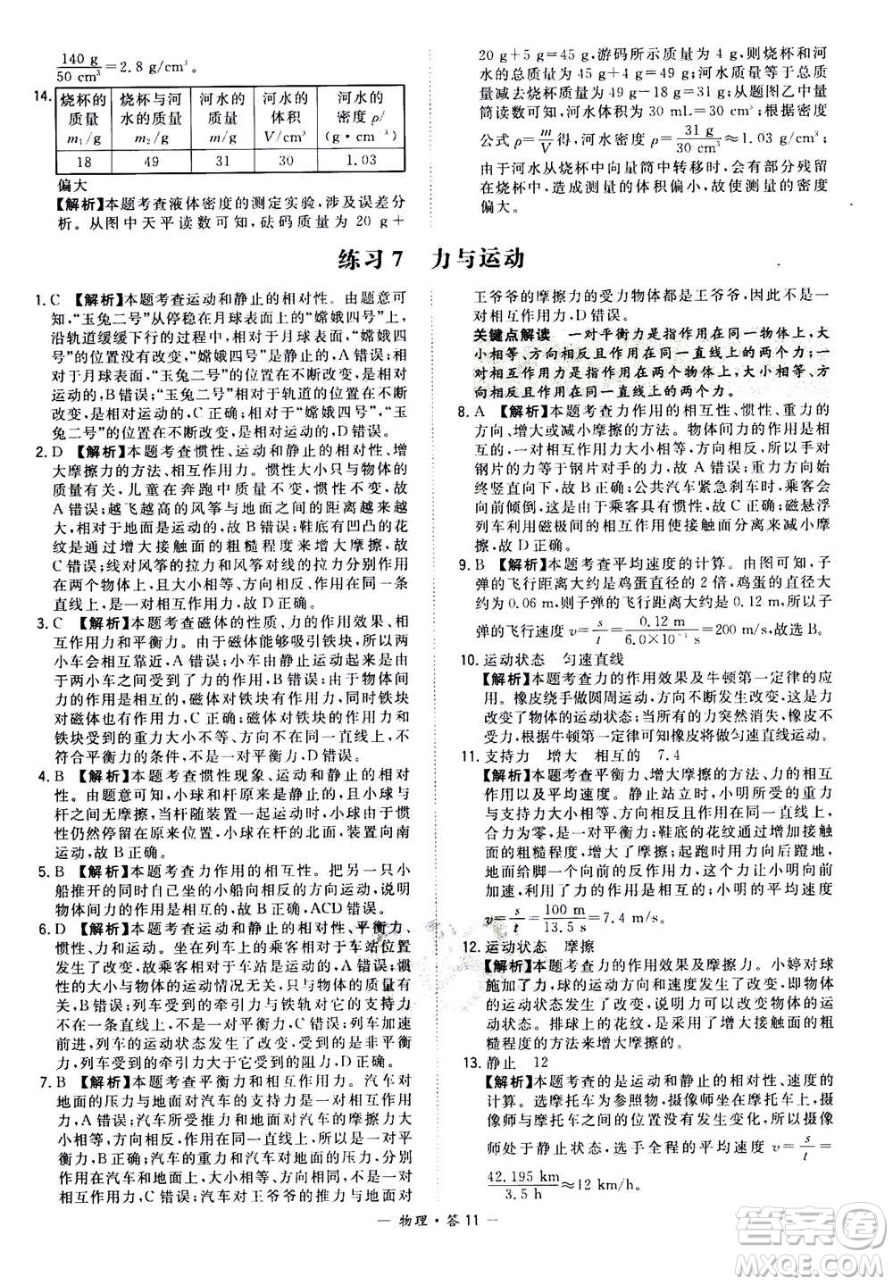 2021中考復(fù)習(xí)使用天利38套全國(guó)各省市中考真題?？蓟A(chǔ)題物理參考答案