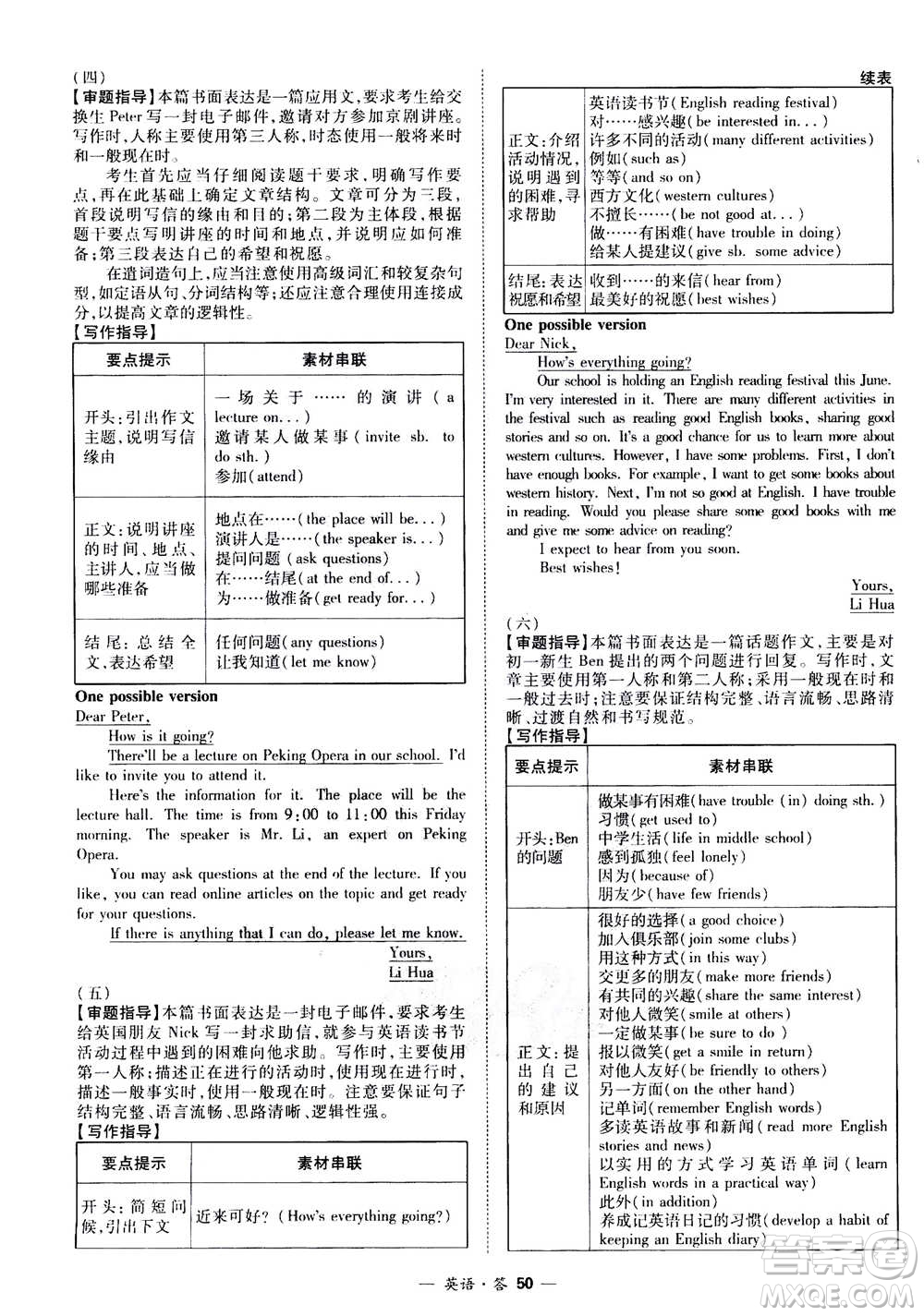 2021中考復(fù)習(xí)使用天利38套全國各省市中考真題常考基礎(chǔ)題英語參考答案