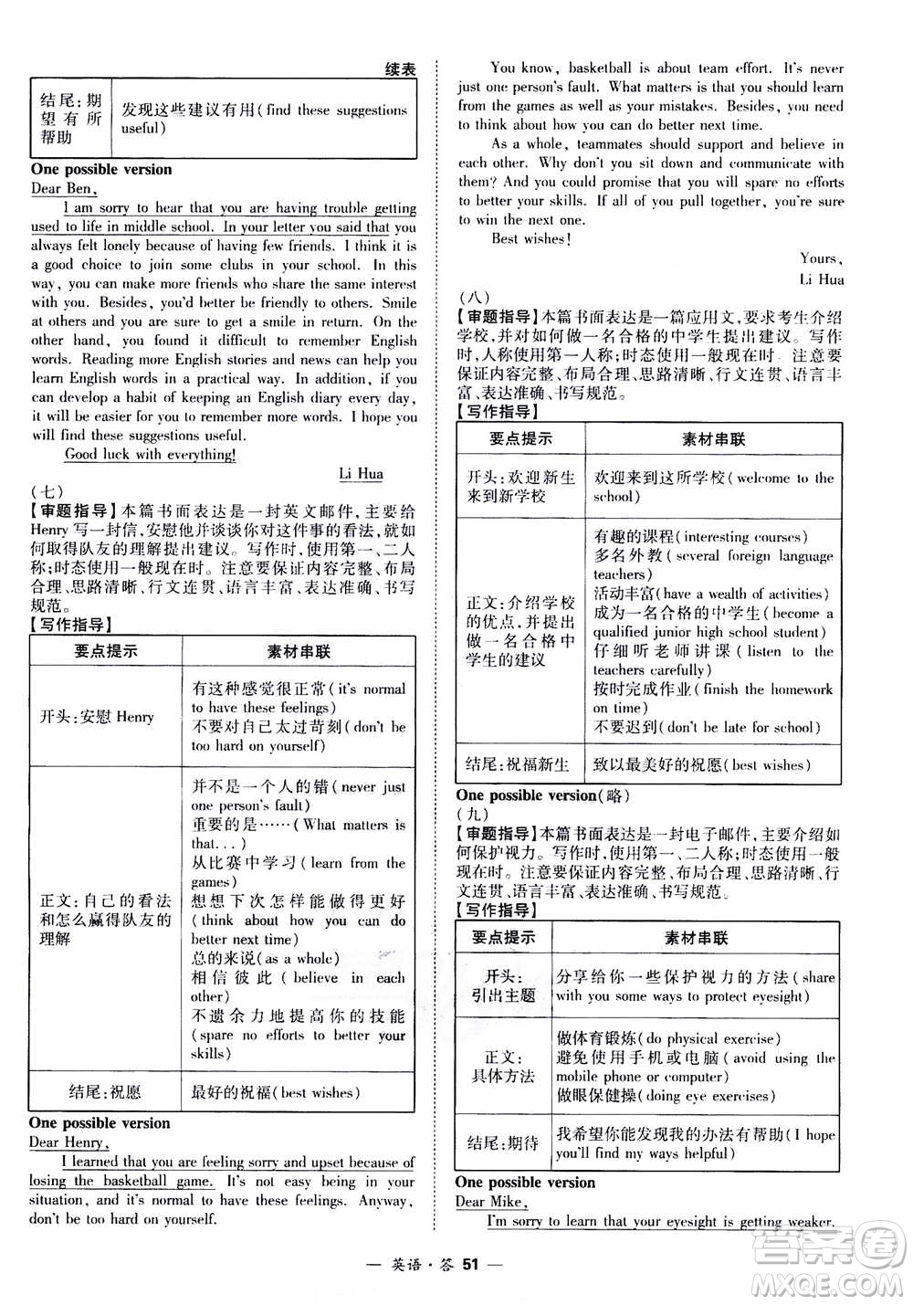 2021中考復(fù)習(xí)使用天利38套全國各省市中考真題?？蓟A(chǔ)題英語參考答案