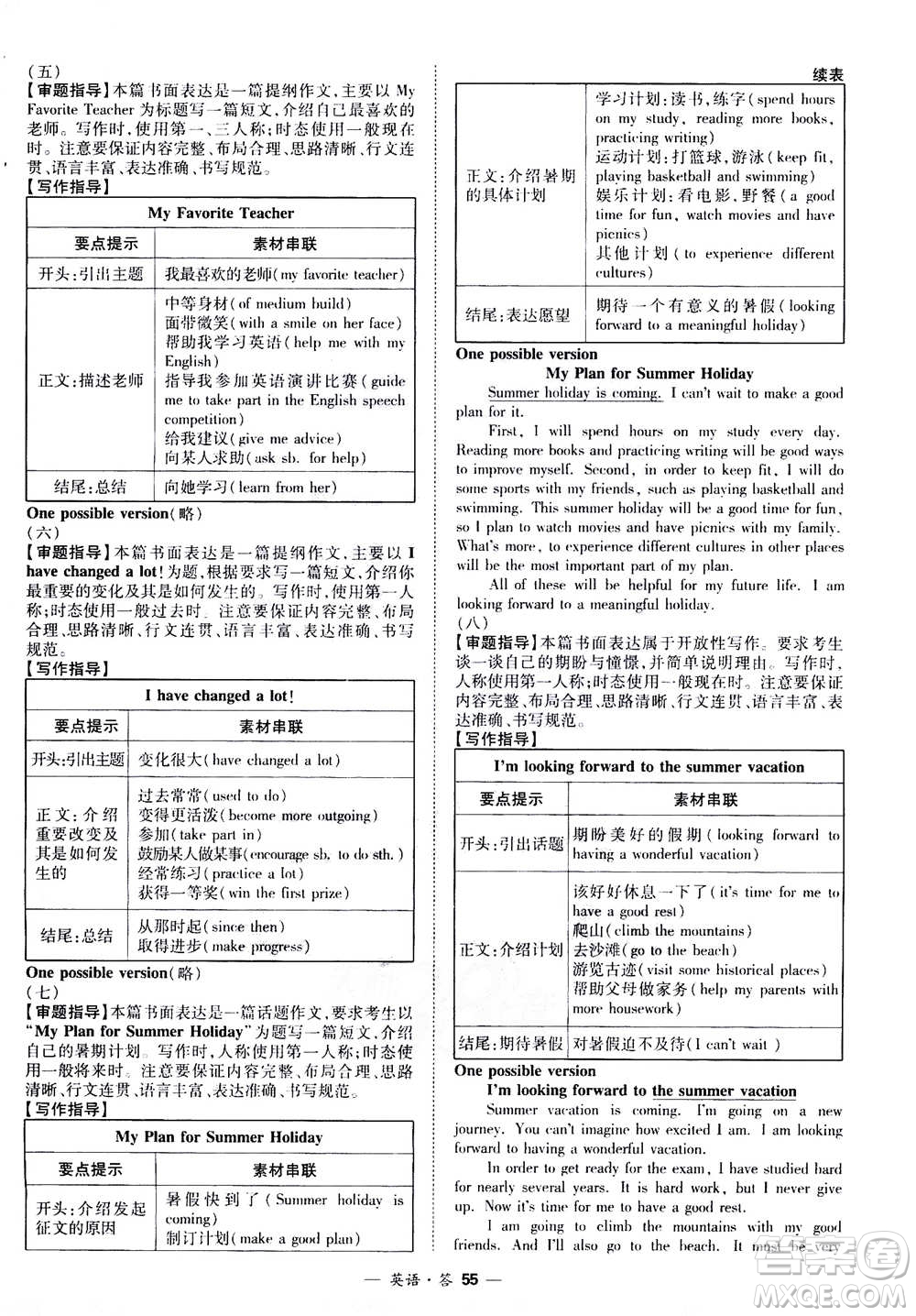 2021中考復(fù)習(xí)使用天利38套全國各省市中考真題?？蓟A(chǔ)題英語參考答案