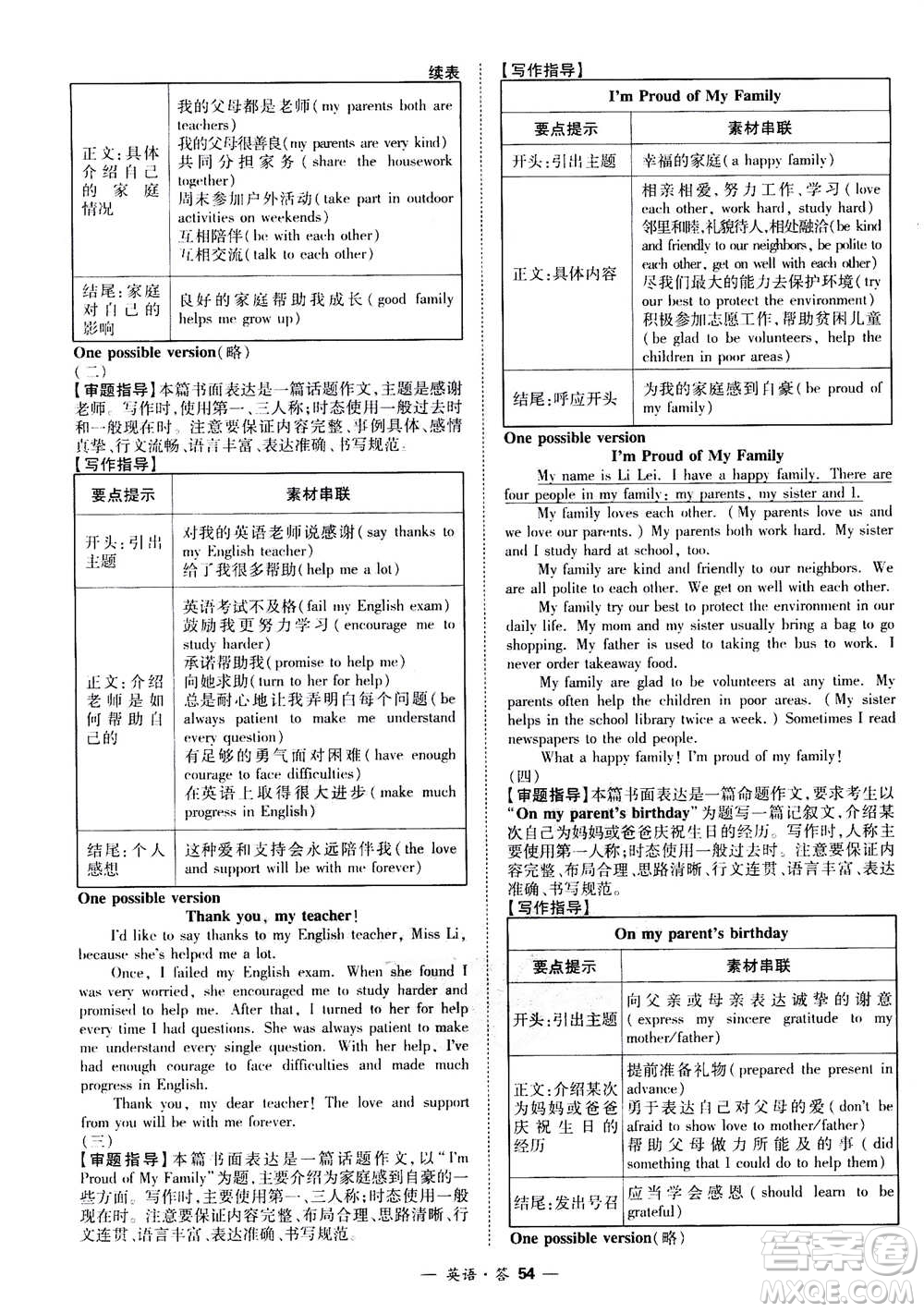 2021中考復(fù)習(xí)使用天利38套全國各省市中考真題?？蓟A(chǔ)題英語參考答案