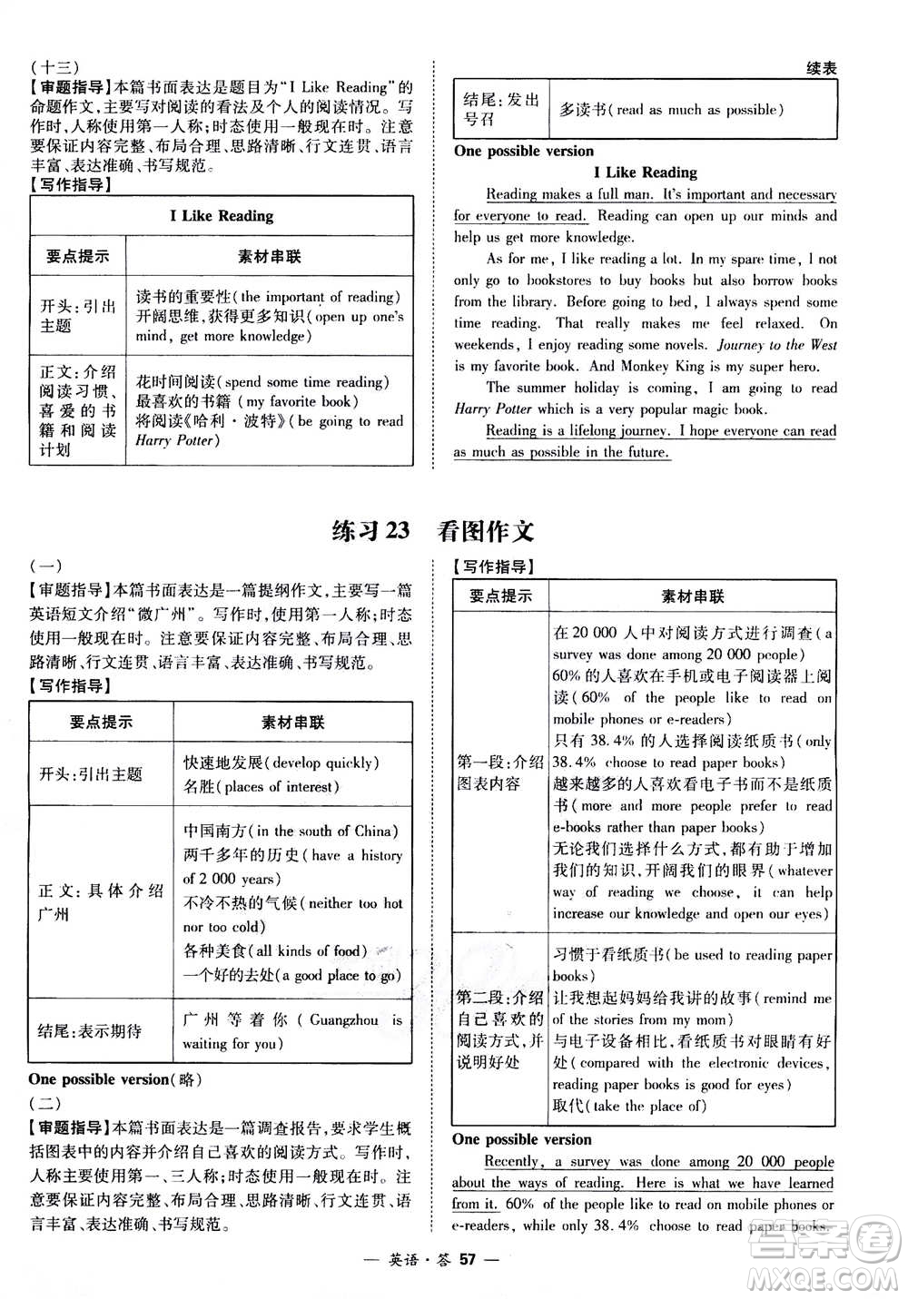 2021中考復(fù)習(xí)使用天利38套全國各省市中考真題?？蓟A(chǔ)題英語參考答案