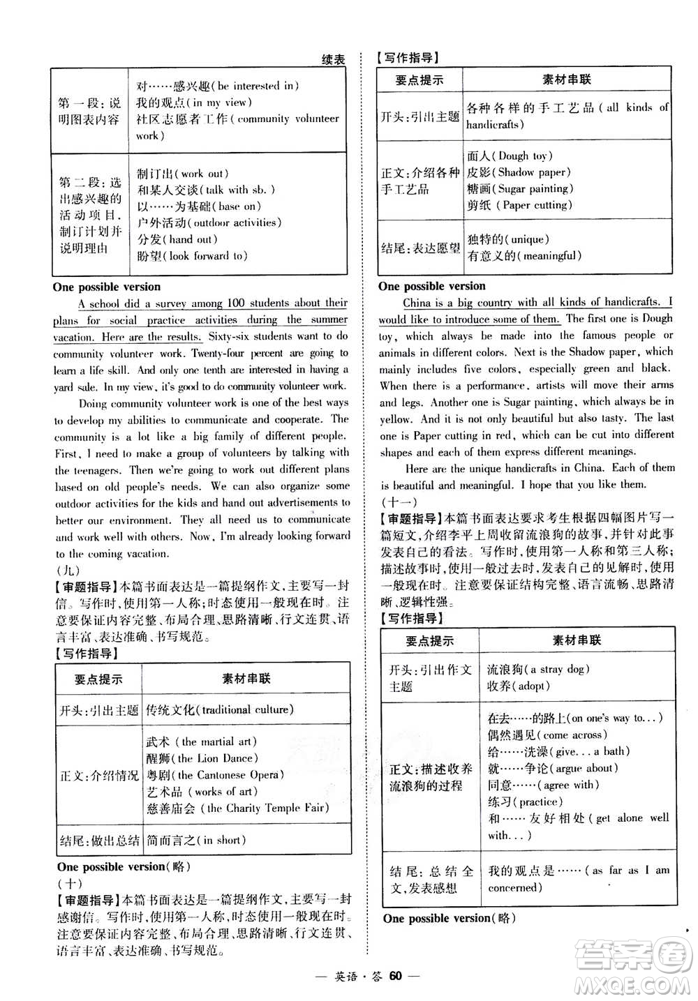 2021中考復(fù)習(xí)使用天利38套全國各省市中考真題?？蓟A(chǔ)題英語參考答案