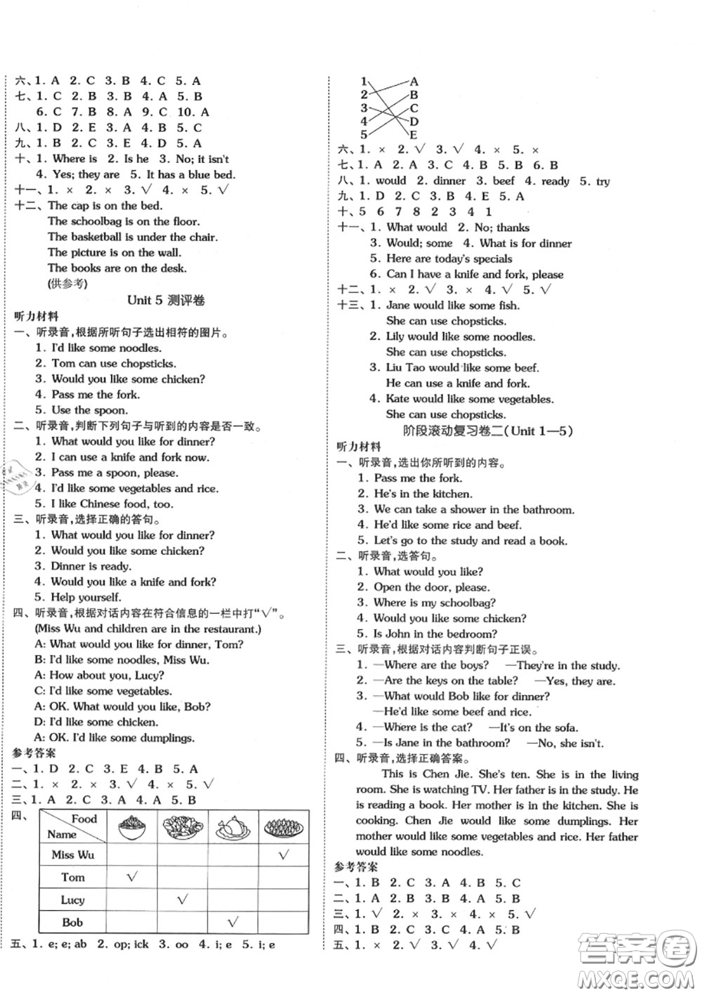 天津人民出版社2020秋全品小復(fù)習(xí)四年級(jí)英語(yǔ)上冊(cè)人教版答案