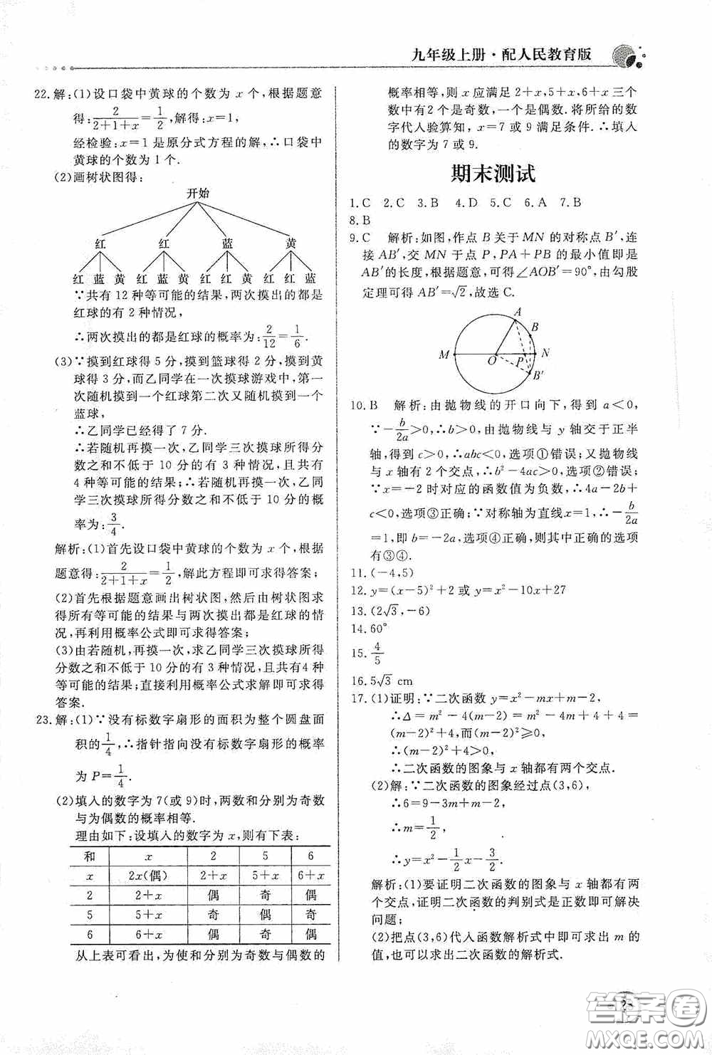 北京教育出版社2020新課堂同步訓(xùn)練九年級數(shù)學(xué)上冊人教版答案