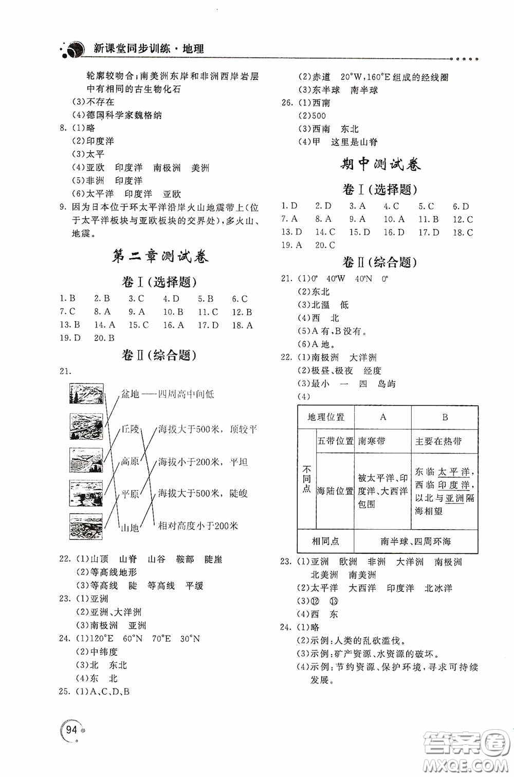 北京教育出版社2020新課堂同步訓(xùn)練七年級地理上冊湖南教育版答案