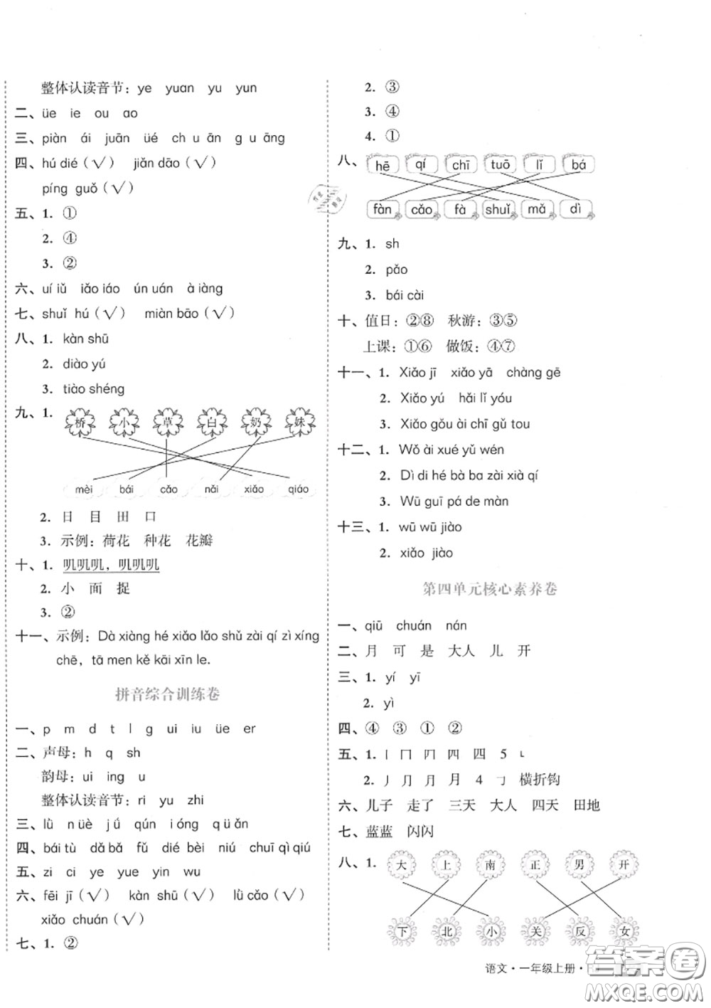 天津人民出版社2020秋全品小復(fù)習(xí)一年級(jí)語文上冊(cè)人教版答案