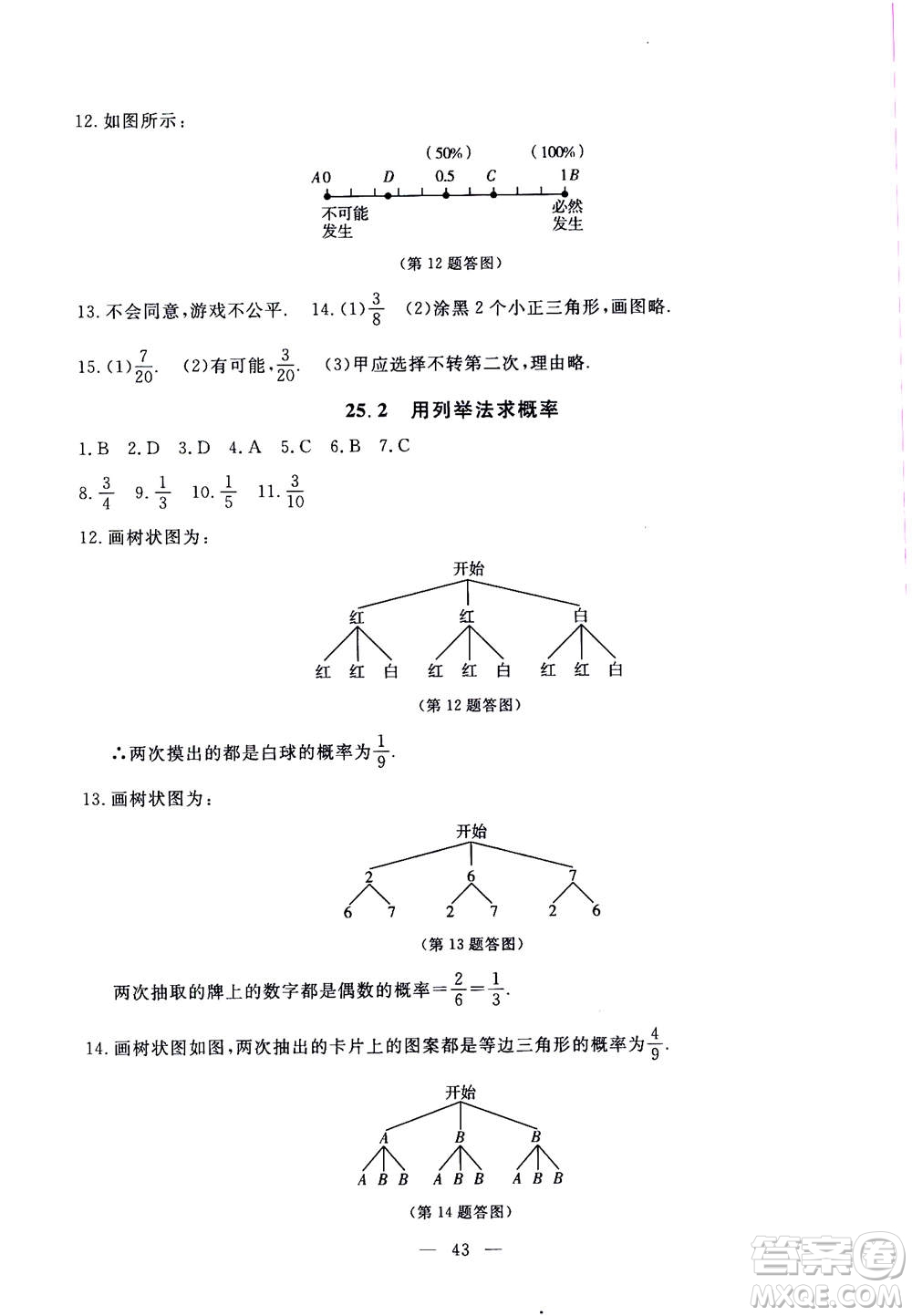 吉林教育出版社2020年一對一同步精練測評數(shù)學九年級上冊RJ人教版參考答案