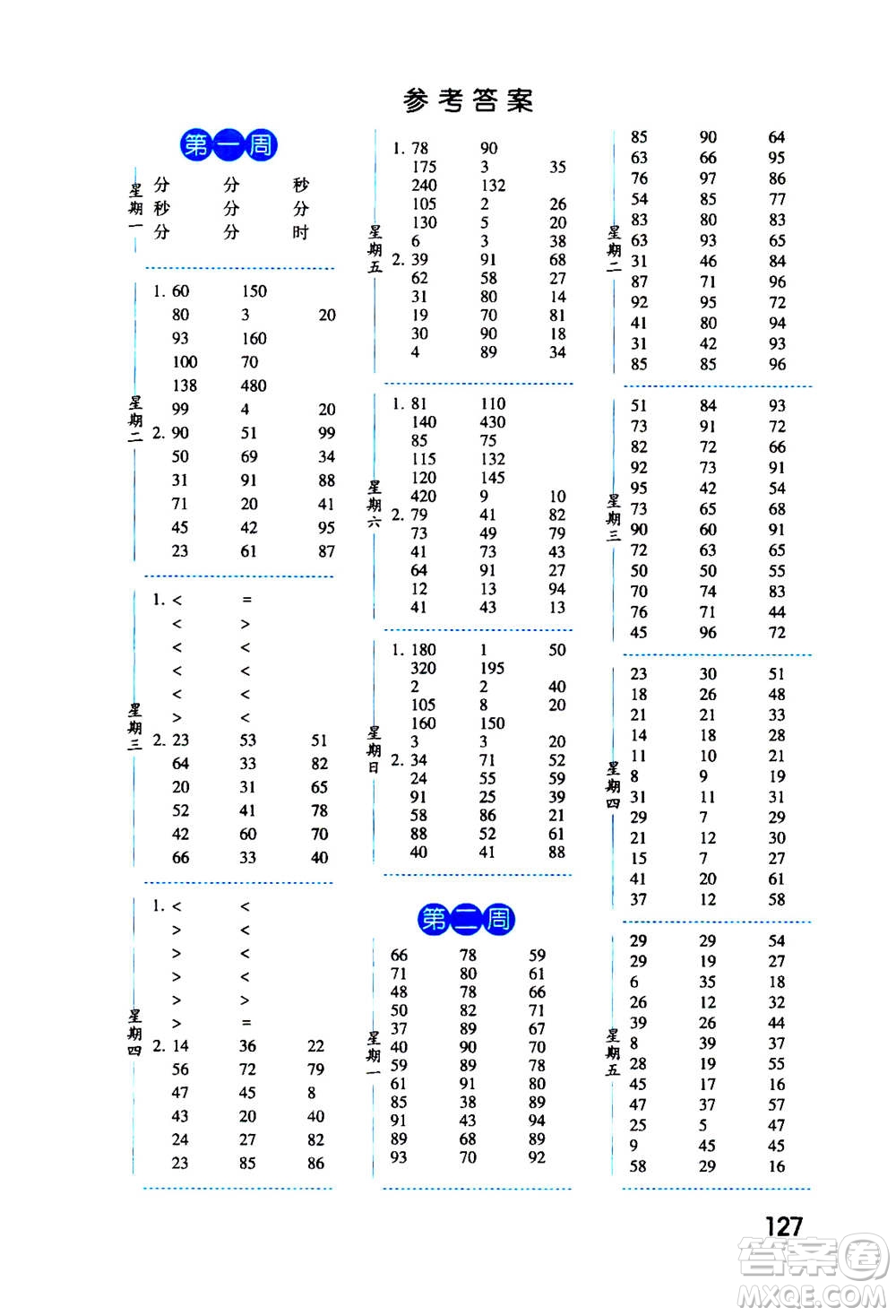 2020年經綸學典口算達人三年級數學上冊RJ人教版答案