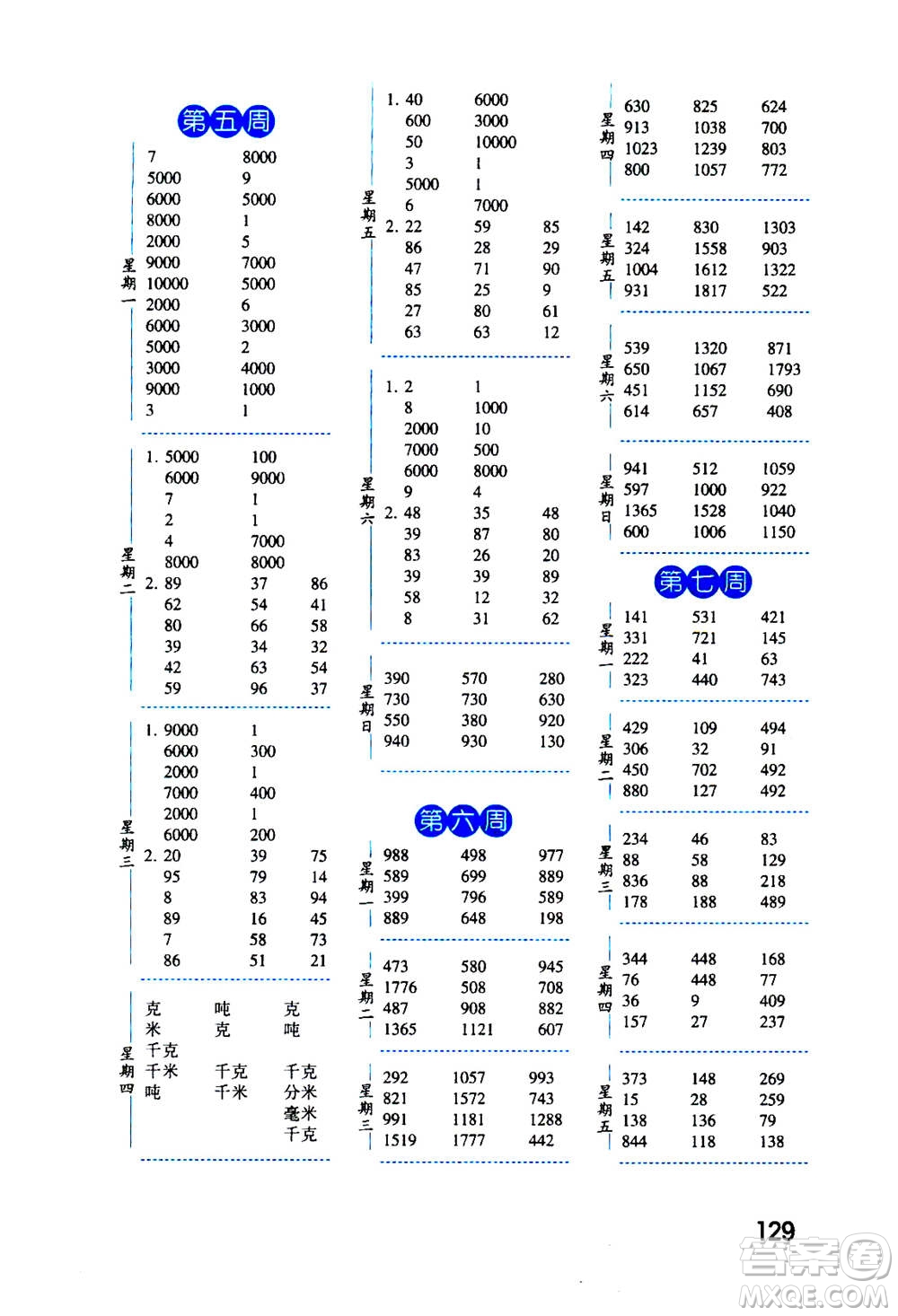 2020年經綸學典口算達人三年級數學上冊RJ人教版答案