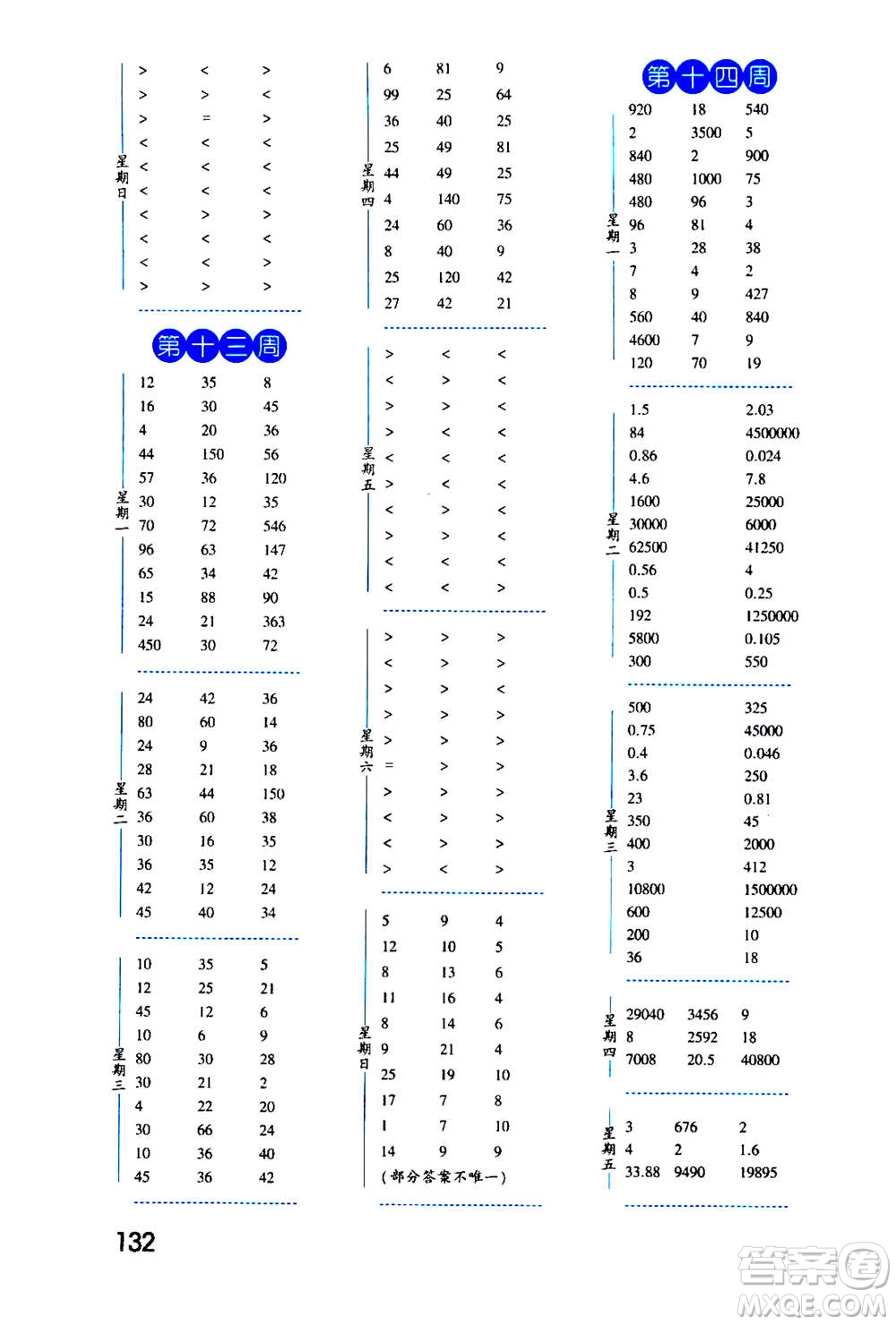 2020年經(jīng)綸學(xué)典口算達(dá)人五年級(jí)數(shù)學(xué)上冊(cè)BS北師版答案