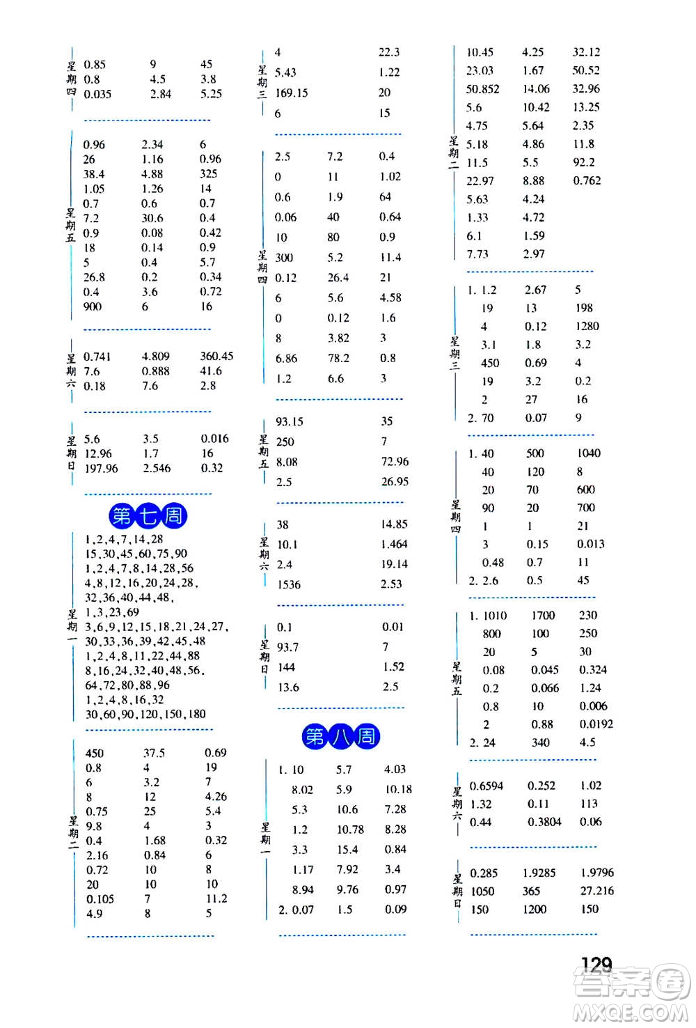 2020年經(jīng)綸學(xué)典口算達(dá)人五年級(jí)數(shù)學(xué)上冊(cè)BS北師版答案