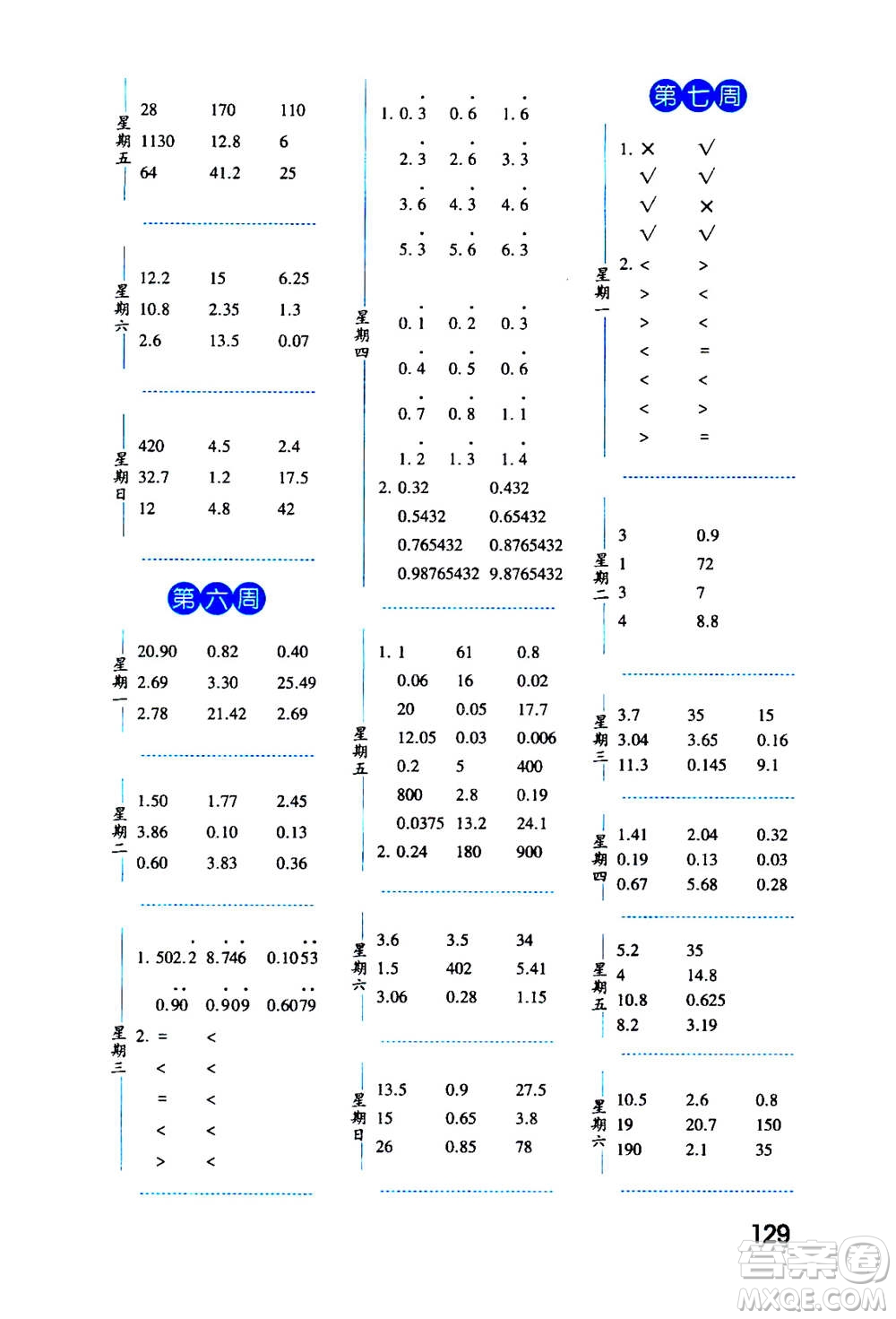 2020年經(jīng)綸學(xué)典口算達(dá)人五年級(jí)數(shù)學(xué)上冊(cè)RJ人教版答案