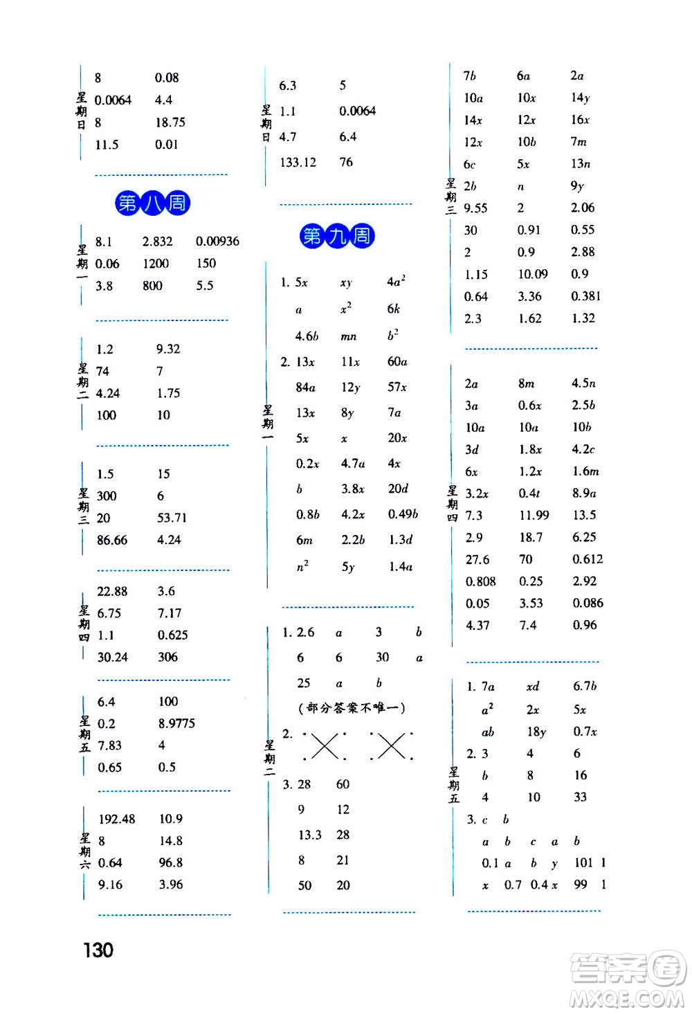 2020年經(jīng)綸學(xué)典口算達(dá)人五年級(jí)數(shù)學(xué)上冊(cè)RJ人教版答案