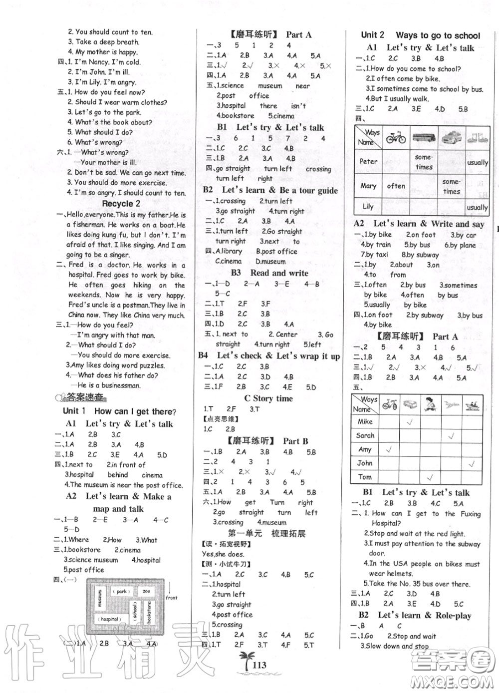 2020年秋世紀(jì)金榜金榜小博士六年級英語上冊人教版答案