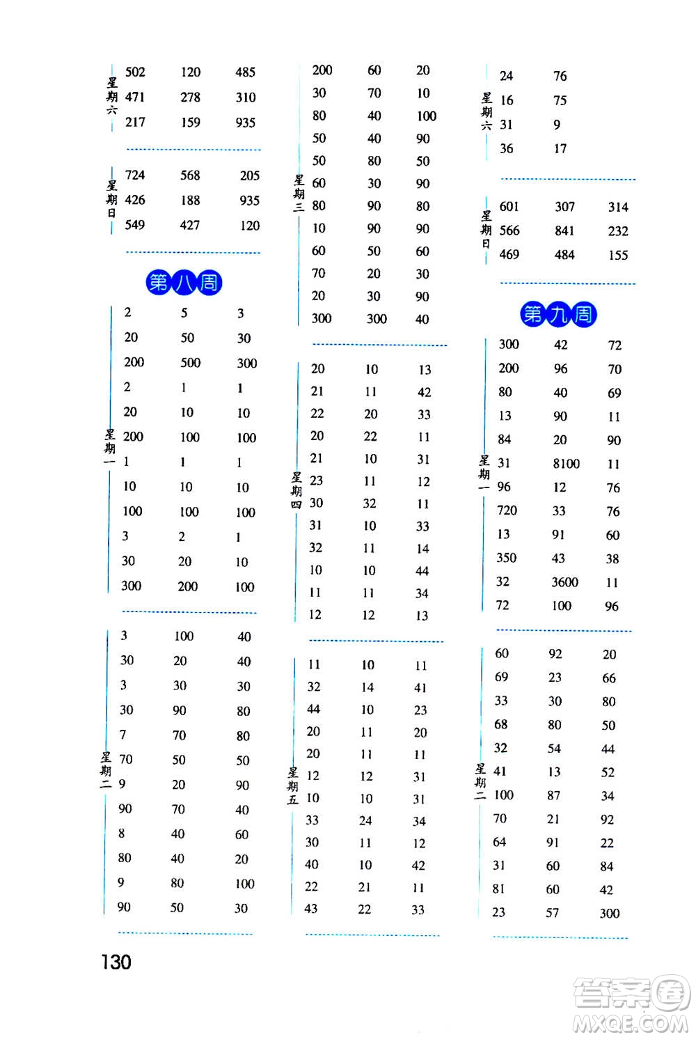 2020年經(jīng)綸學(xué)典口算達(dá)人三年級數(shù)學(xué)上冊BS北師版答案