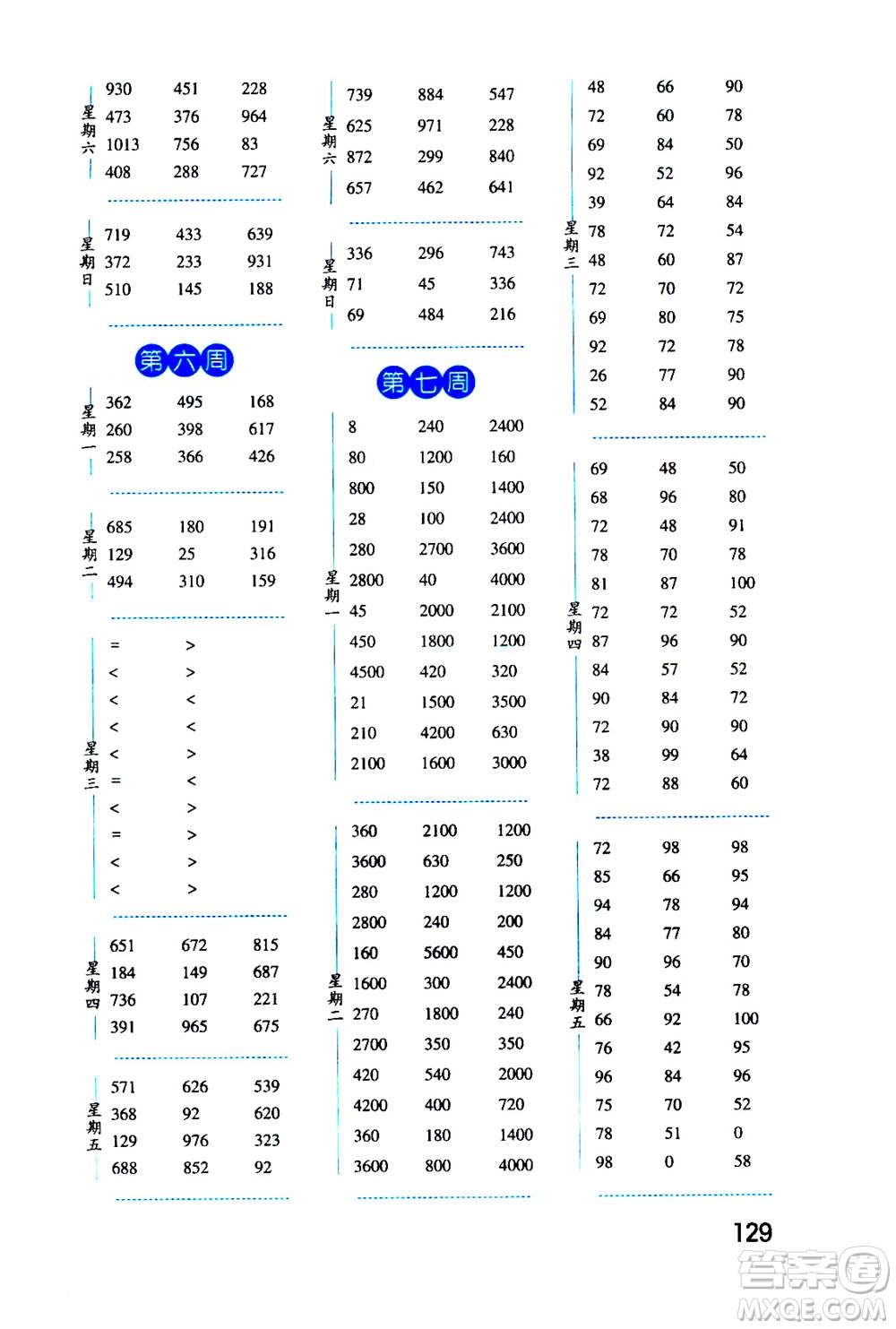 2020年經(jīng)綸學(xué)典口算達(dá)人三年級數(shù)學(xué)上冊BS北師版答案