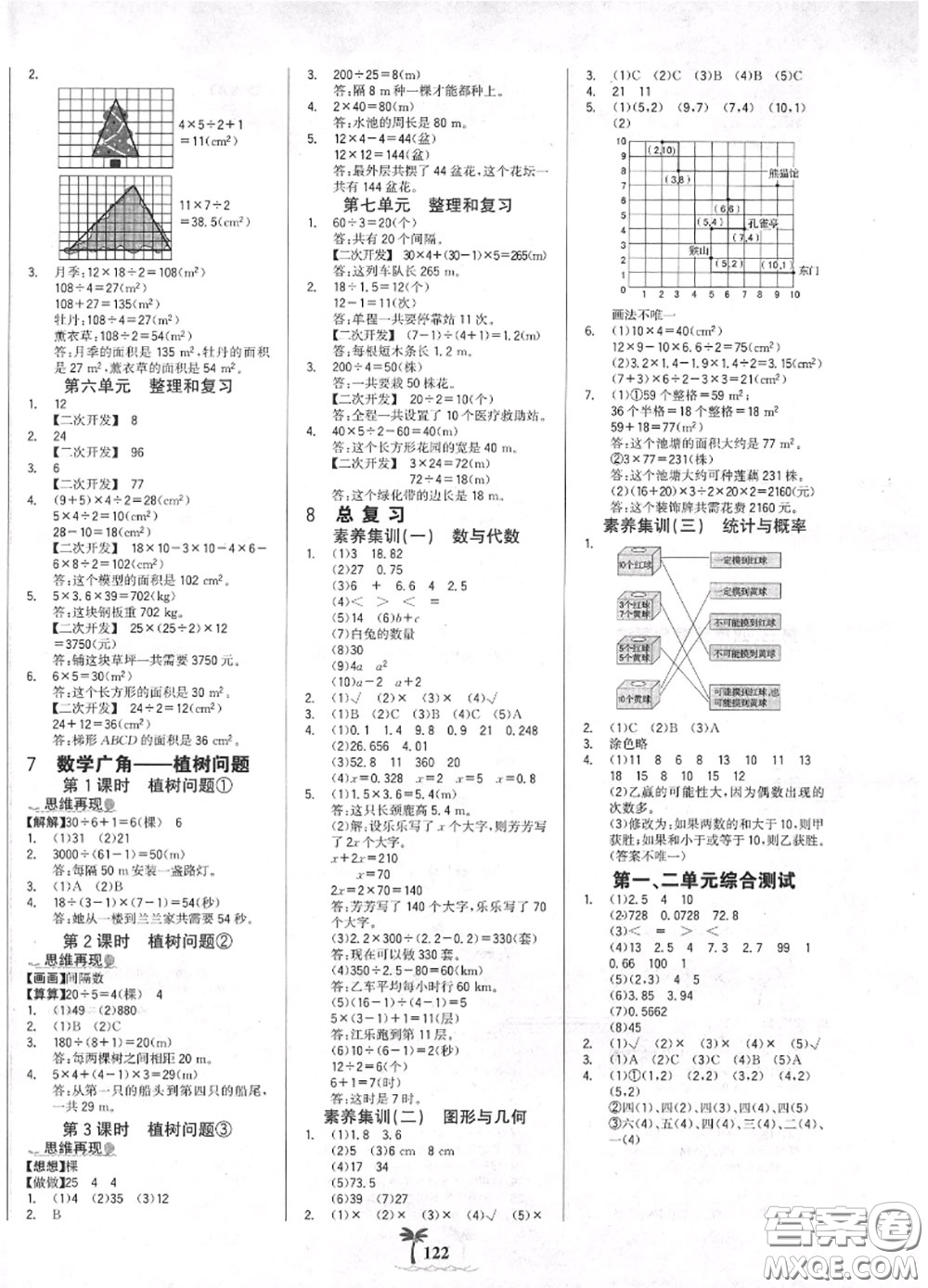 2020年秋世紀(jì)金榜金榜小博士五年級數(shù)學(xué)上冊人教版答案