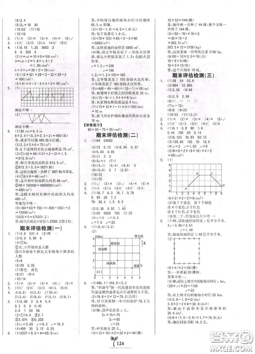 2020年秋世紀(jì)金榜金榜小博士五年級數(shù)學(xué)上冊人教版答案