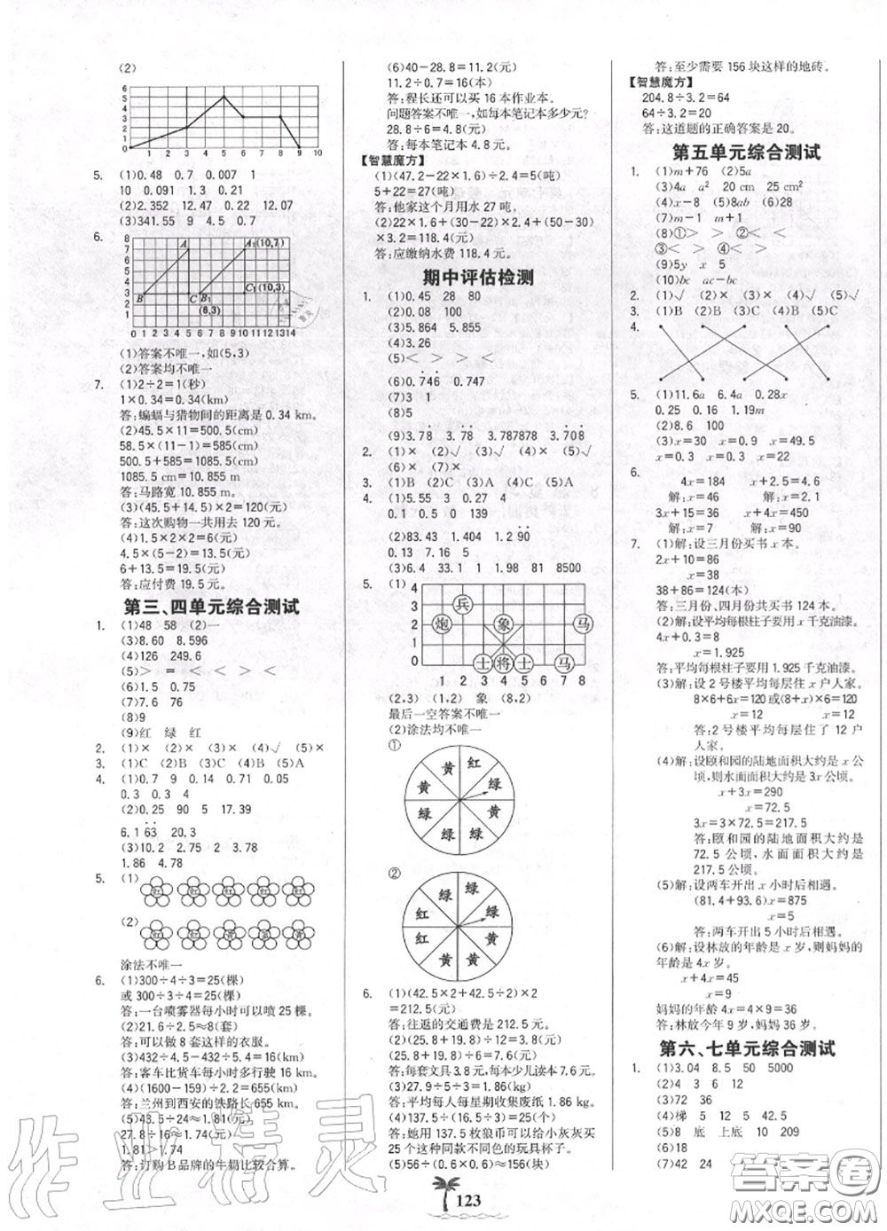 2020年秋世紀(jì)金榜金榜小博士五年級數(shù)學(xué)上冊人教版答案