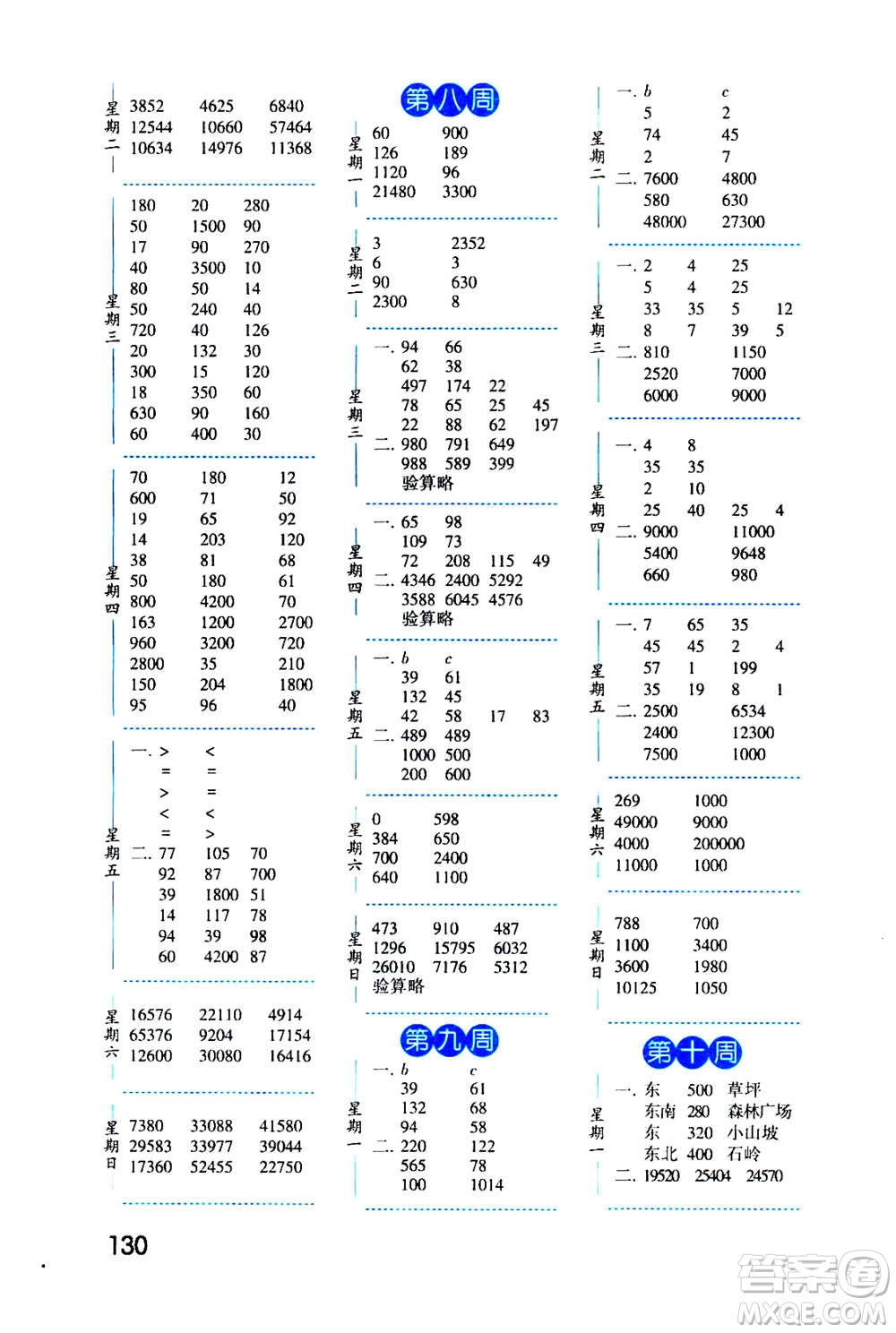 2020年經(jīng)綸學(xué)典口算達(dá)人四年級(jí)數(shù)學(xué)上冊(cè)BS北師版答案