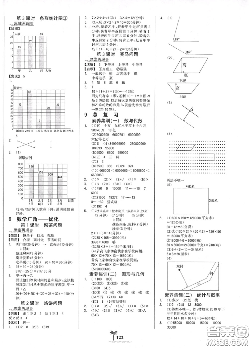 2020年秋世紀(jì)金榜金榜小博士四年級數(shù)學(xué)上冊人教版答案