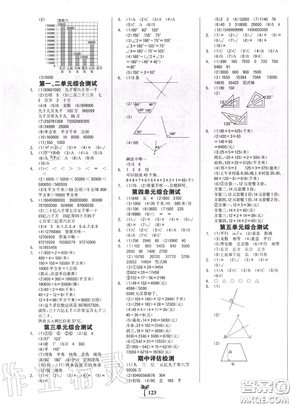 2020年秋世紀(jì)金榜金榜小博士四年級數(shù)學(xué)上冊人教版答案