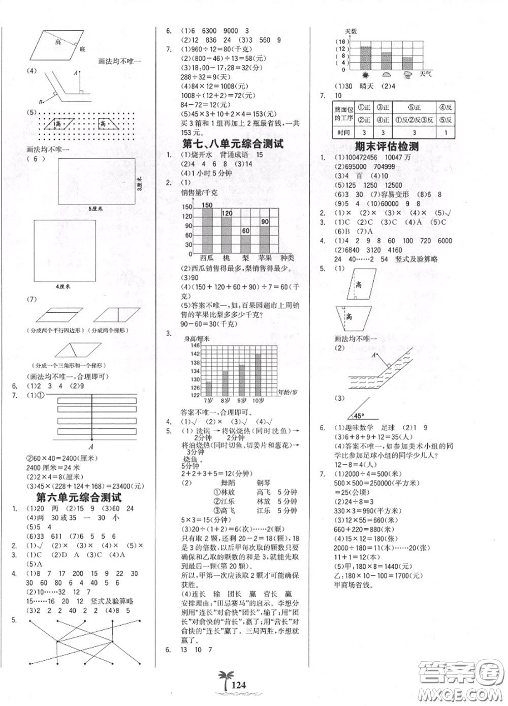 2020年秋世紀(jì)金榜金榜小博士四年級數(shù)學(xué)上冊人教版答案