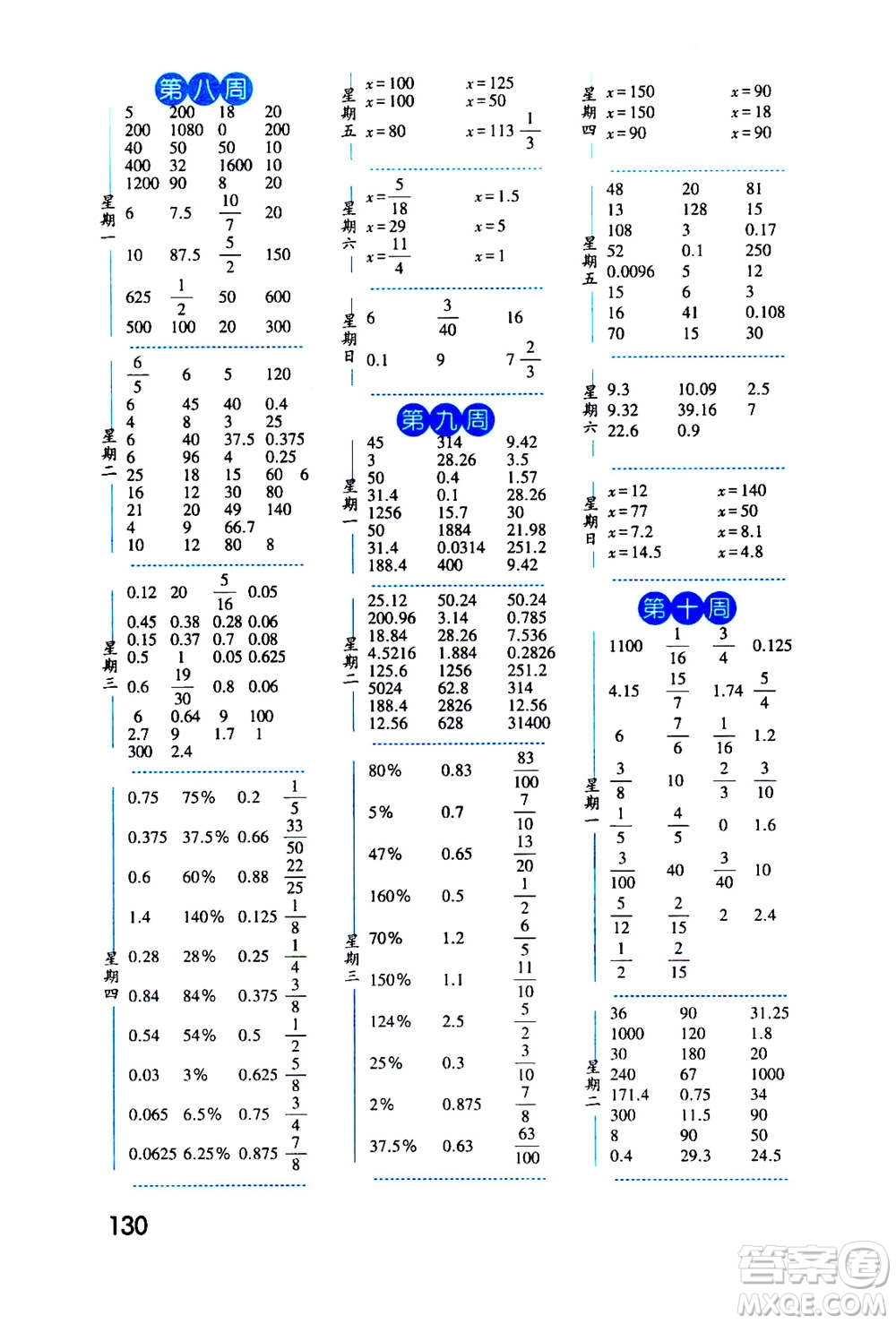 2020年經(jīng)綸學(xué)典口算達(dá)人六年級(jí)數(shù)學(xué)上冊(cè)BS北師版答案