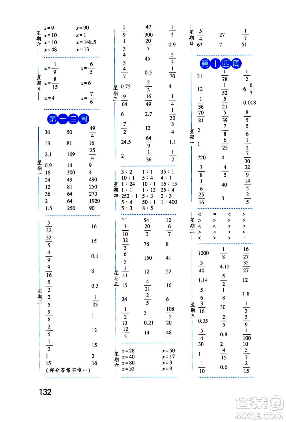 2020年經(jīng)綸學(xué)典口算達(dá)人六年級(jí)數(shù)學(xué)上冊(cè)BS北師版答案