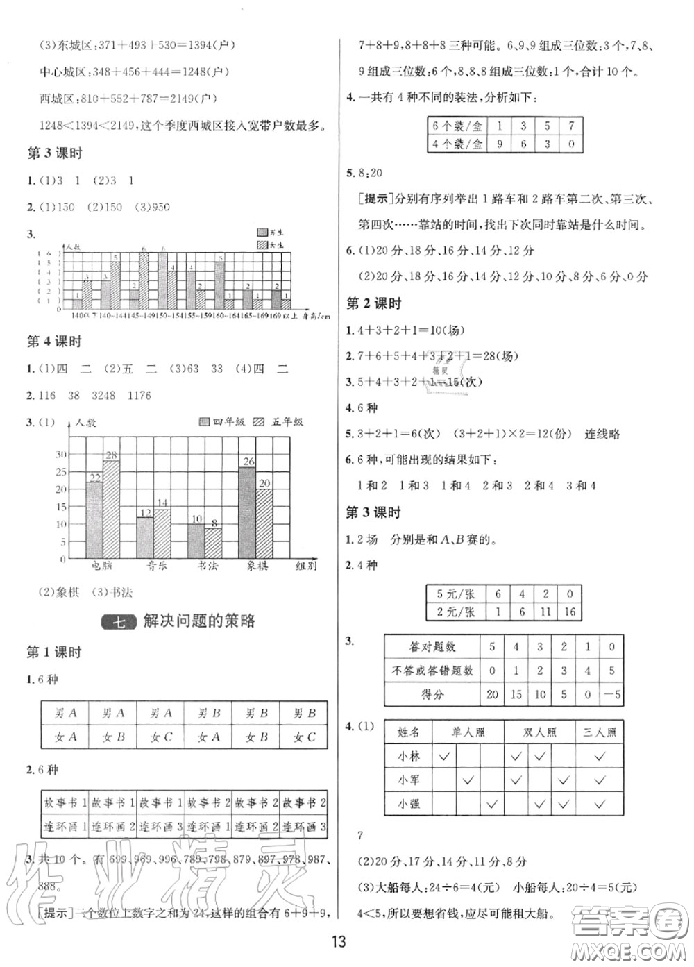 2020秋1課3練單元達(dá)標(biāo)測試五年級數(shù)學(xué)上冊蘇教版參考答案