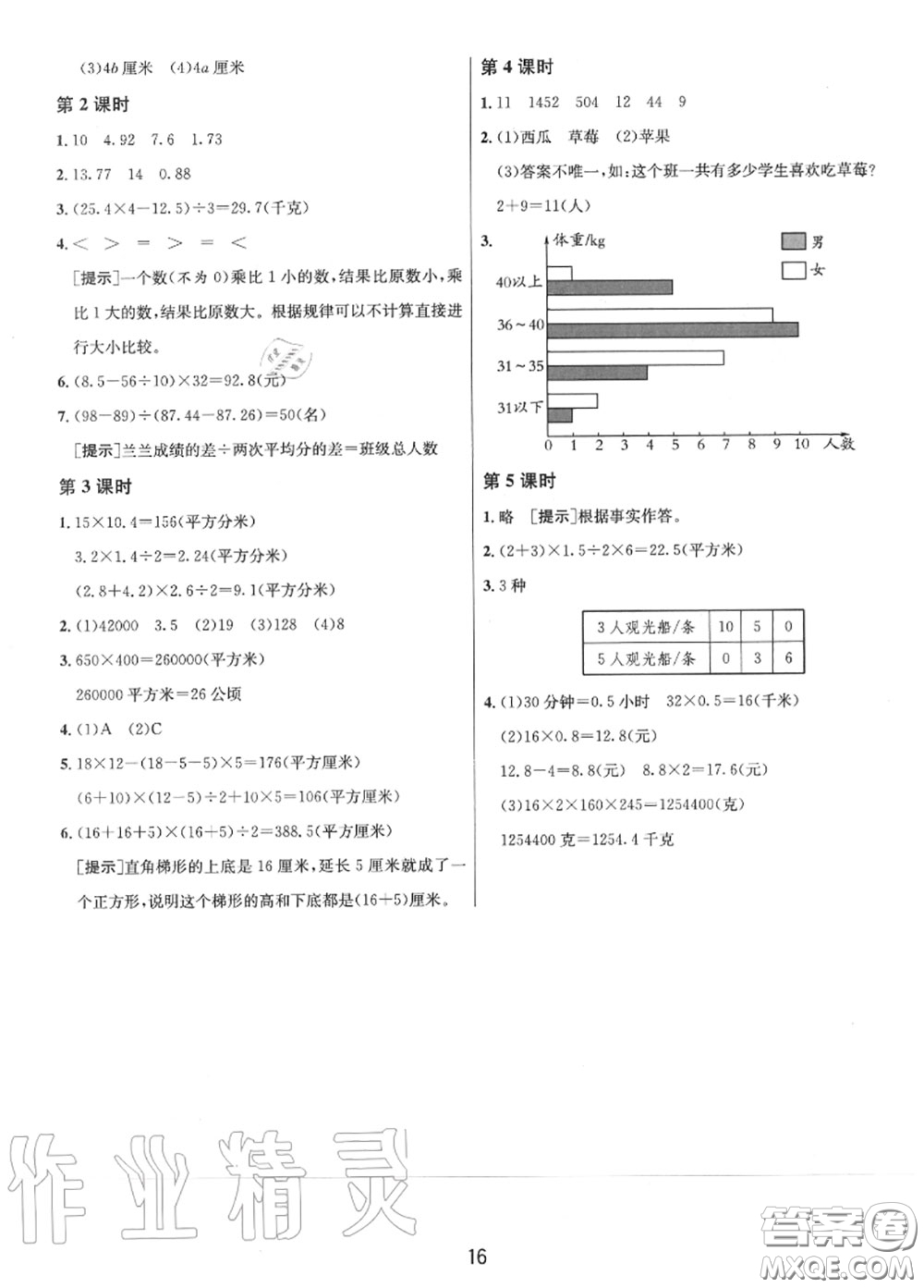 2020秋1課3練單元達(dá)標(biāo)測試五年級數(shù)學(xué)上冊蘇教版參考答案