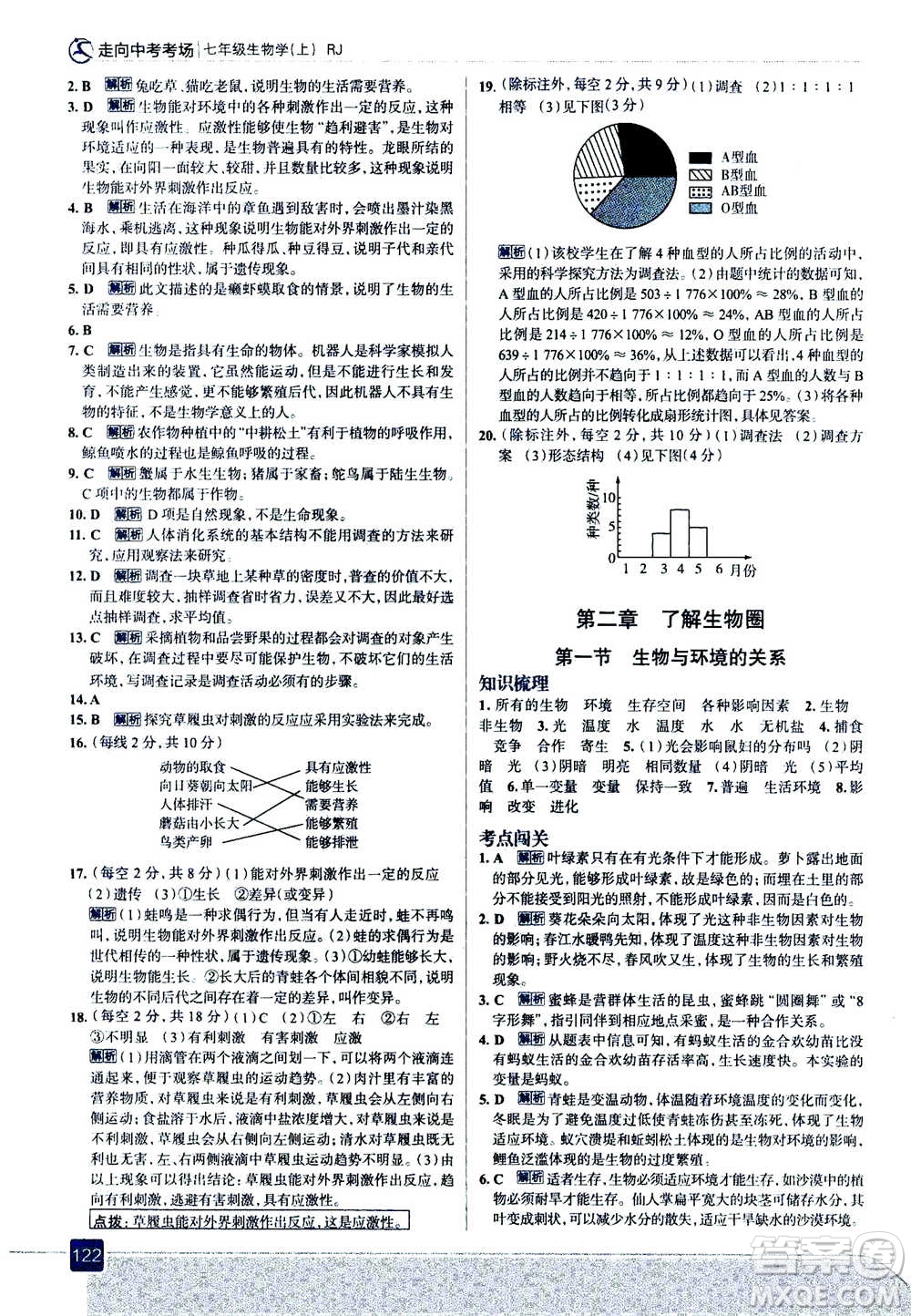 現(xiàn)代教育出版社2020年走進中考考場七年級上冊生物學(xué)RJ人教版答案