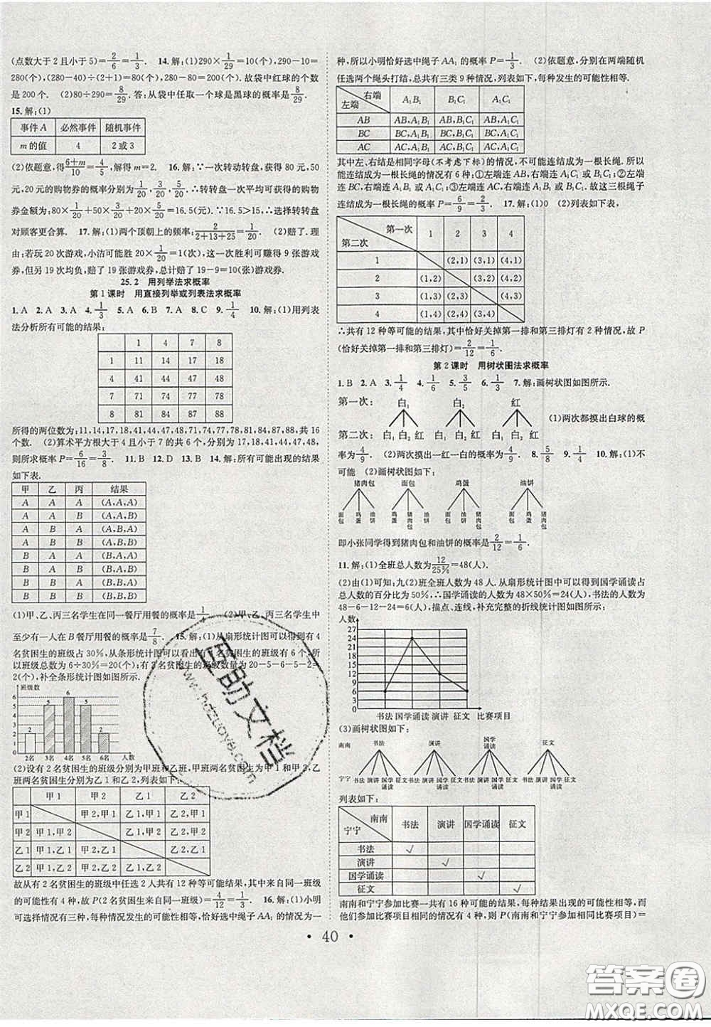 合肥工業(yè)大學出版社2020秋7天學案學練考九年級數(shù)學上冊人教版答案