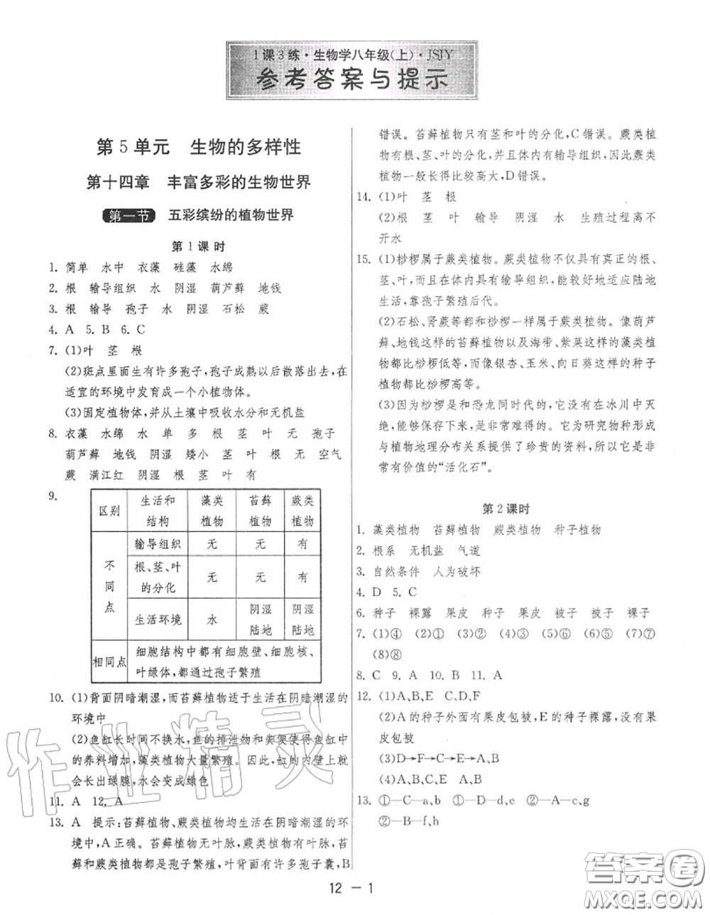 2020秋1課3練單元達(dá)標(biāo)測(cè)試八年級(jí)生物上冊(cè)蘇教版參考答案