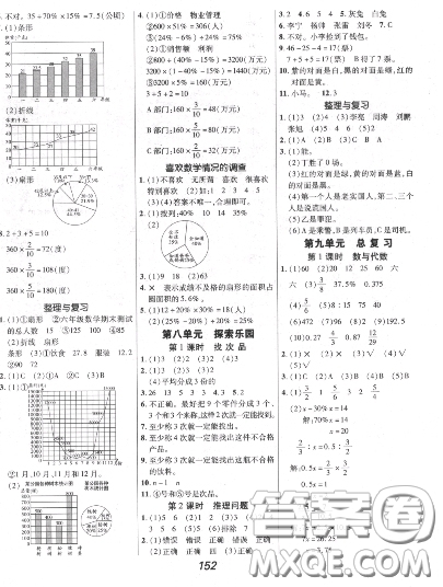 2020年秋全優(yōu)課堂考點集訓與滿分備考六年級數(shù)學上冊冀教版答案