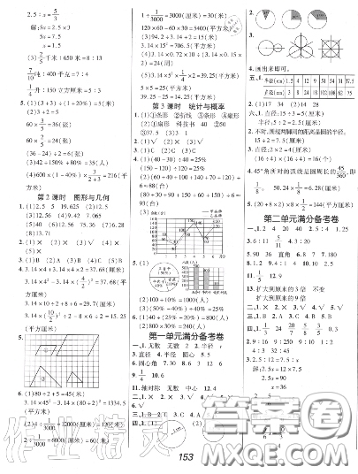 2020年秋全優(yōu)課堂考點集訓與滿分備考六年級數(shù)學上冊冀教版答案