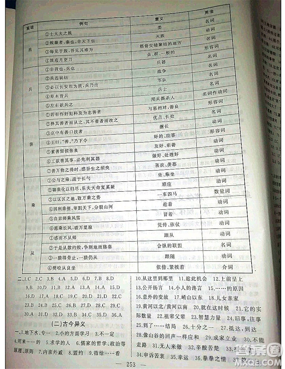 2020年高職考相約在高校語文知識梳理高職考測試卷答案