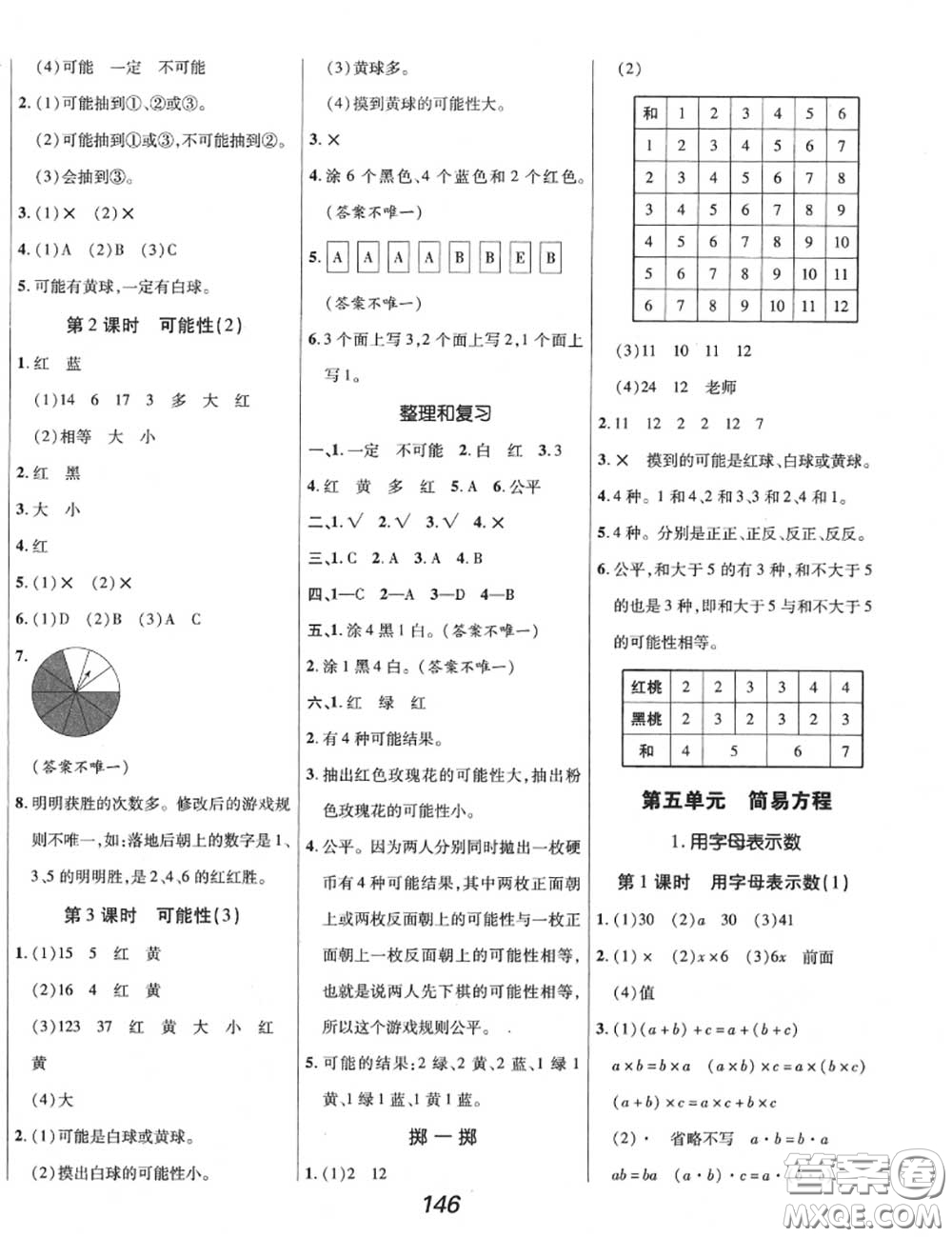 2020年秋全優(yōu)課堂考點集訓(xùn)與滿分備考五年級數(shù)學(xué)上冊人教版答案