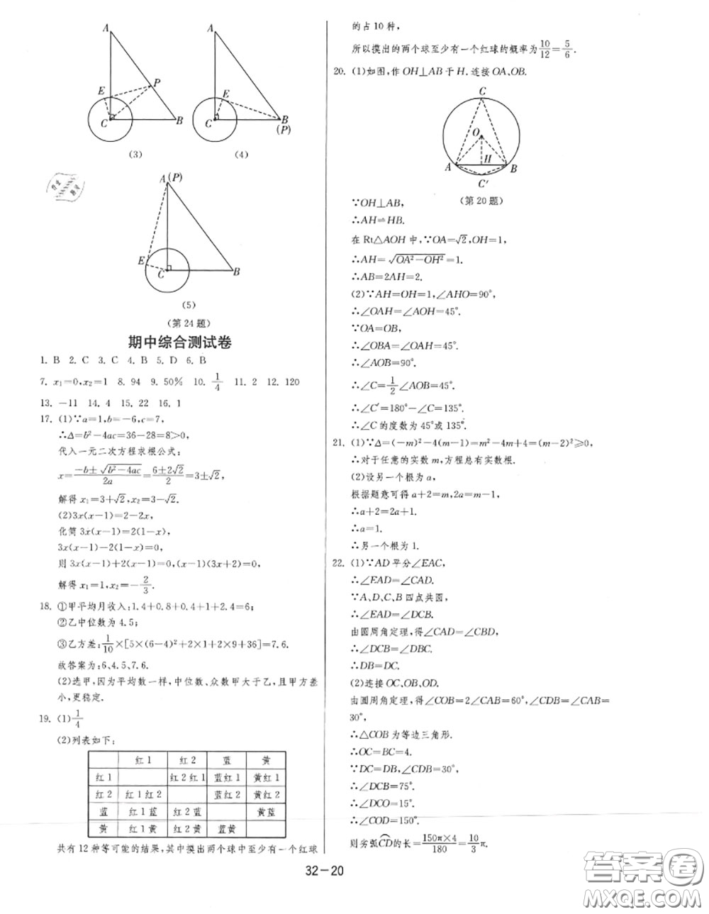 2020秋1課3練單元達(dá)標(biāo)測(cè)試九年級(jí)數(shù)學(xué)上冊(cè)蘇科版參考答案