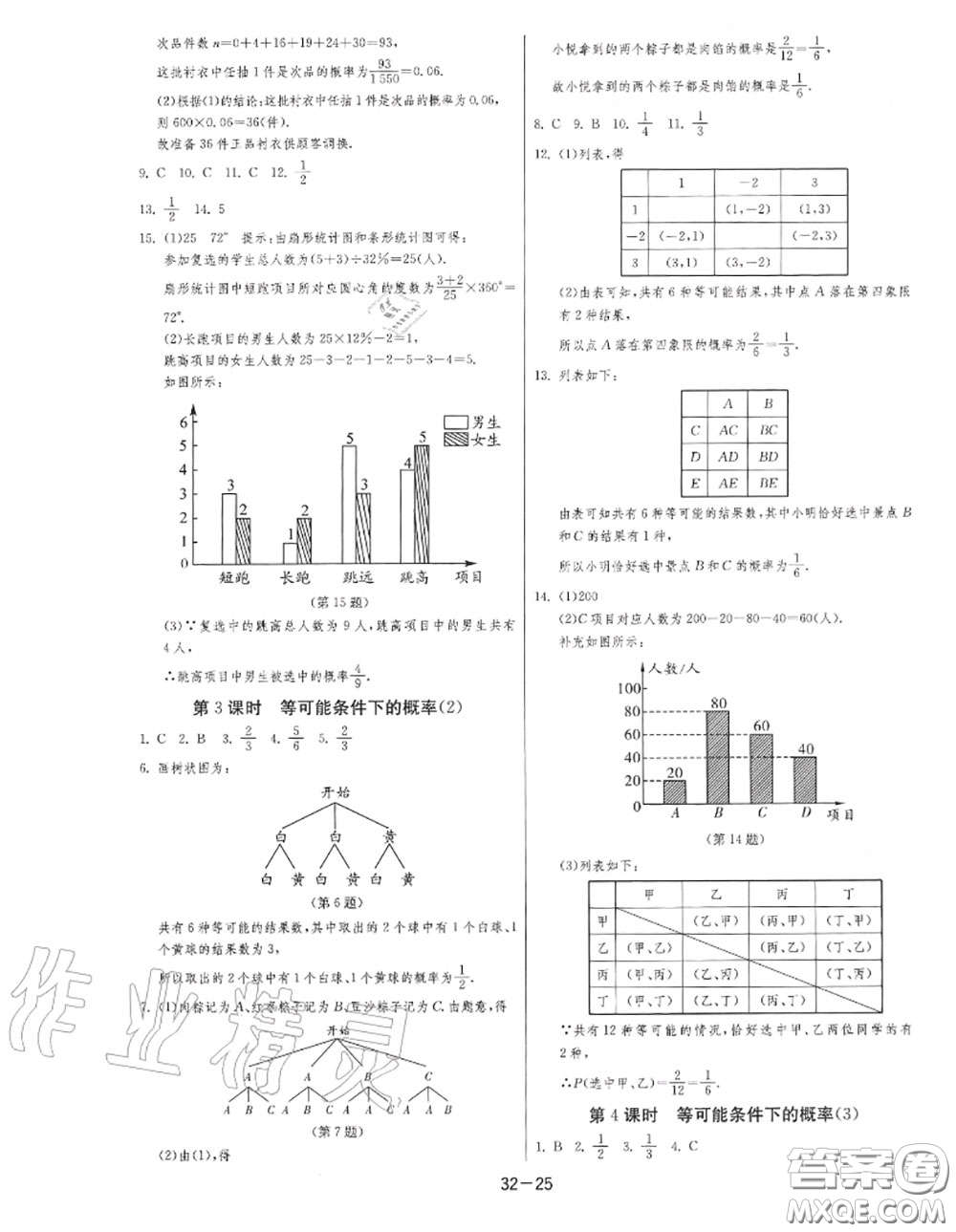 2020秋1課3練單元達(dá)標(biāo)測(cè)試九年級(jí)數(shù)學(xué)上冊(cè)蘇科版參考答案