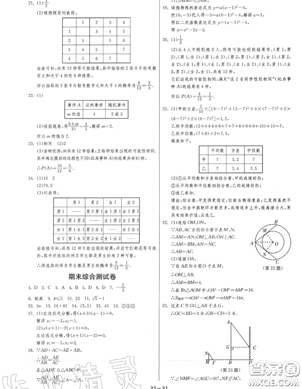 2020秋1課3練單元達(dá)標(biāo)測(cè)試九年級(jí)數(shù)學(xué)上冊(cè)蘇科版參考答案