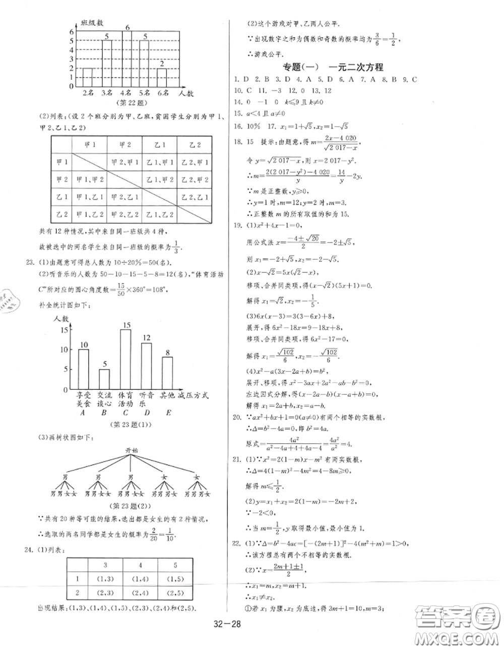 2020秋1課3練單元達(dá)標(biāo)測(cè)試九年級(jí)數(shù)學(xué)上冊(cè)蘇科版參考答案