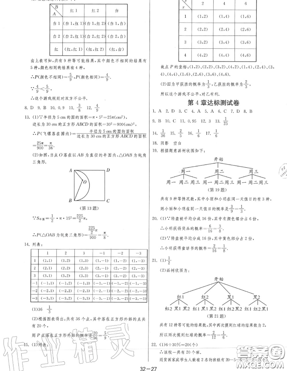 2020秋1課3練單元達(dá)標(biāo)測(cè)試九年級(jí)數(shù)學(xué)上冊(cè)蘇科版參考答案