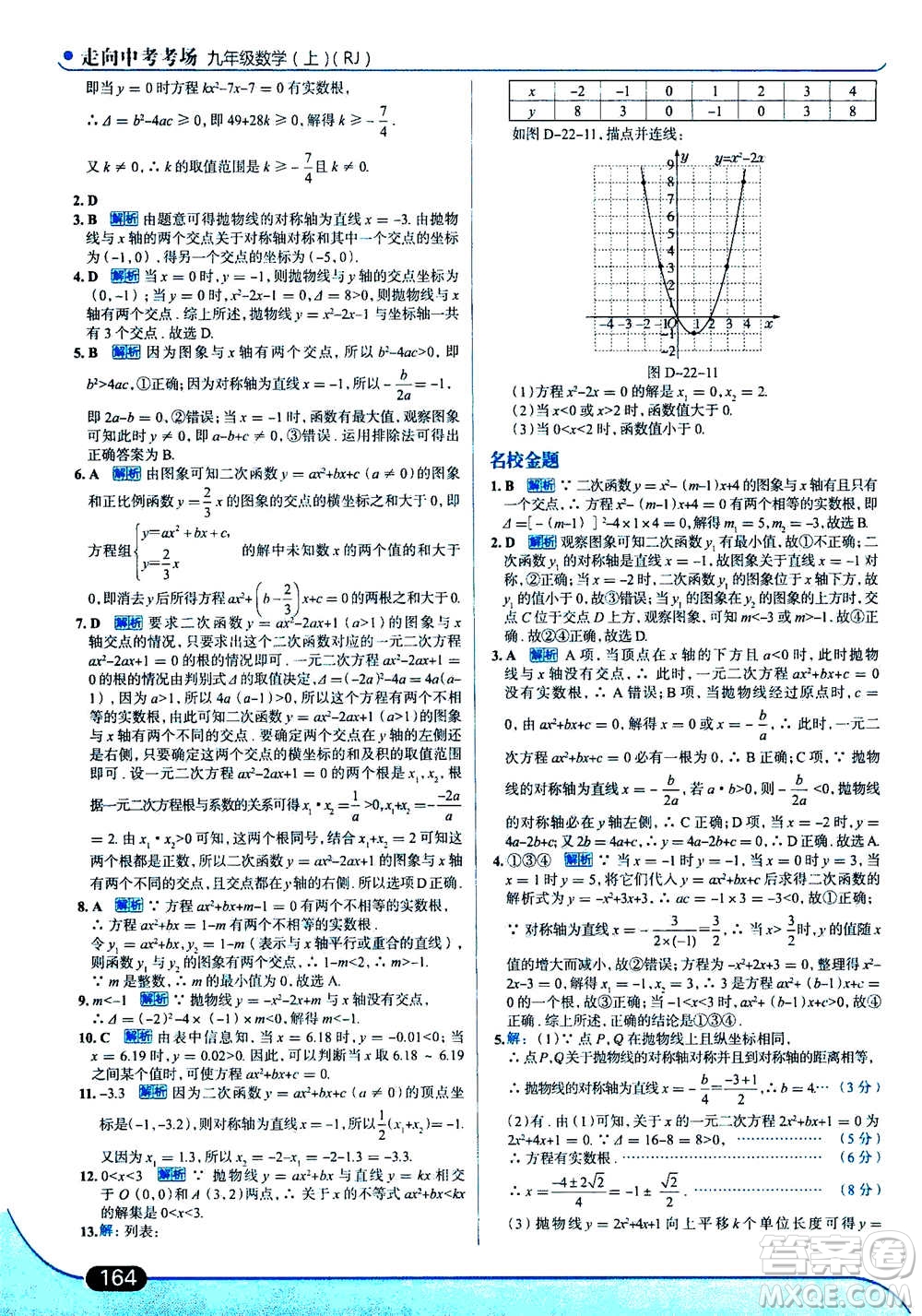 現(xiàn)代教育出版社2020年走進(jìn)中考考場九年級上冊數(shù)學(xué)RJ人教版答案