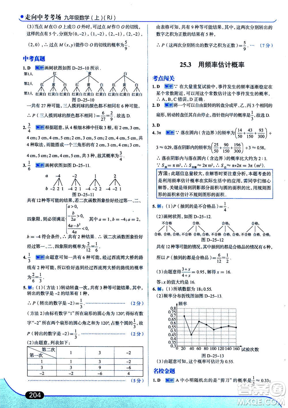 現(xiàn)代教育出版社2020年走進(jìn)中考考場九年級上冊數(shù)學(xué)RJ人教版答案