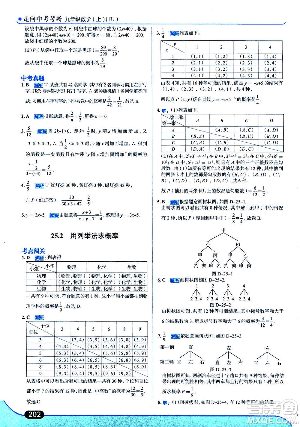 現(xiàn)代教育出版社2020年走進(jìn)中考考場九年級上冊數(shù)學(xué)RJ人教版答案