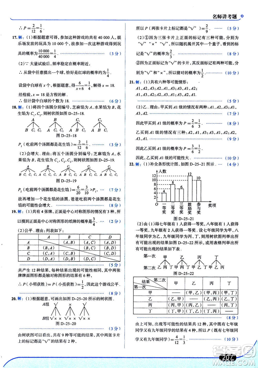 現(xiàn)代教育出版社2020年走進(jìn)中考考場九年級上冊數(shù)學(xué)RJ人教版答案