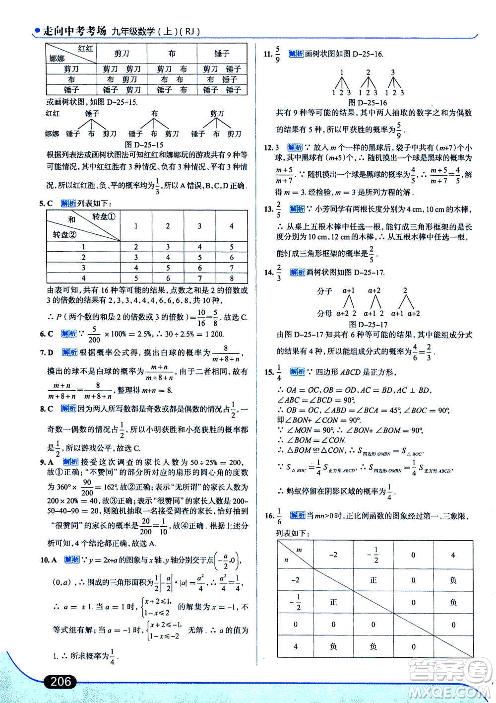 現(xiàn)代教育出版社2020年走進(jìn)中考考場九年級上冊數(shù)學(xué)RJ人教版答案