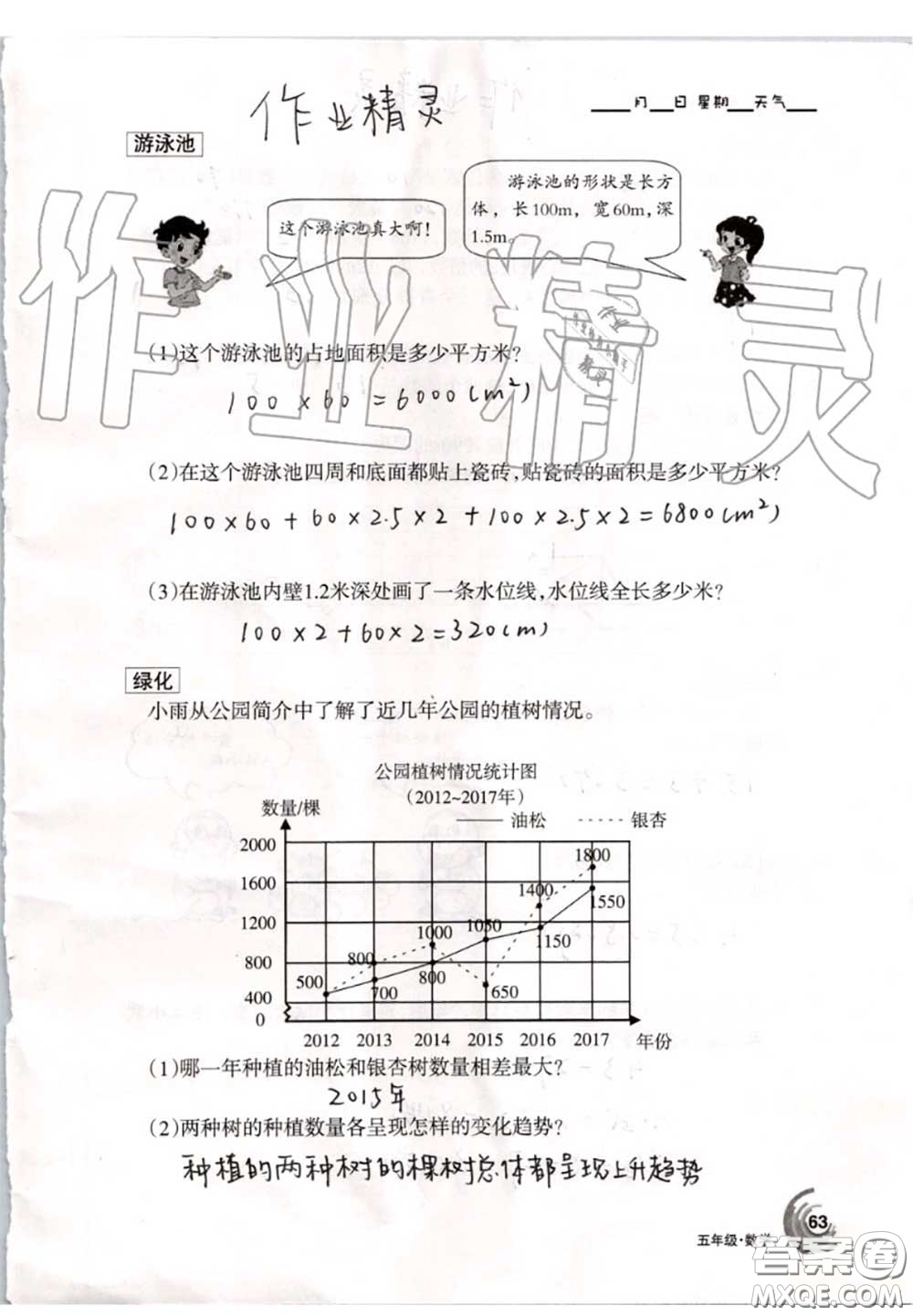 甘肅少年兒童出版社2020年快樂(lè)暑假五年級(jí)數(shù)學(xué)語(yǔ)文人教版答案